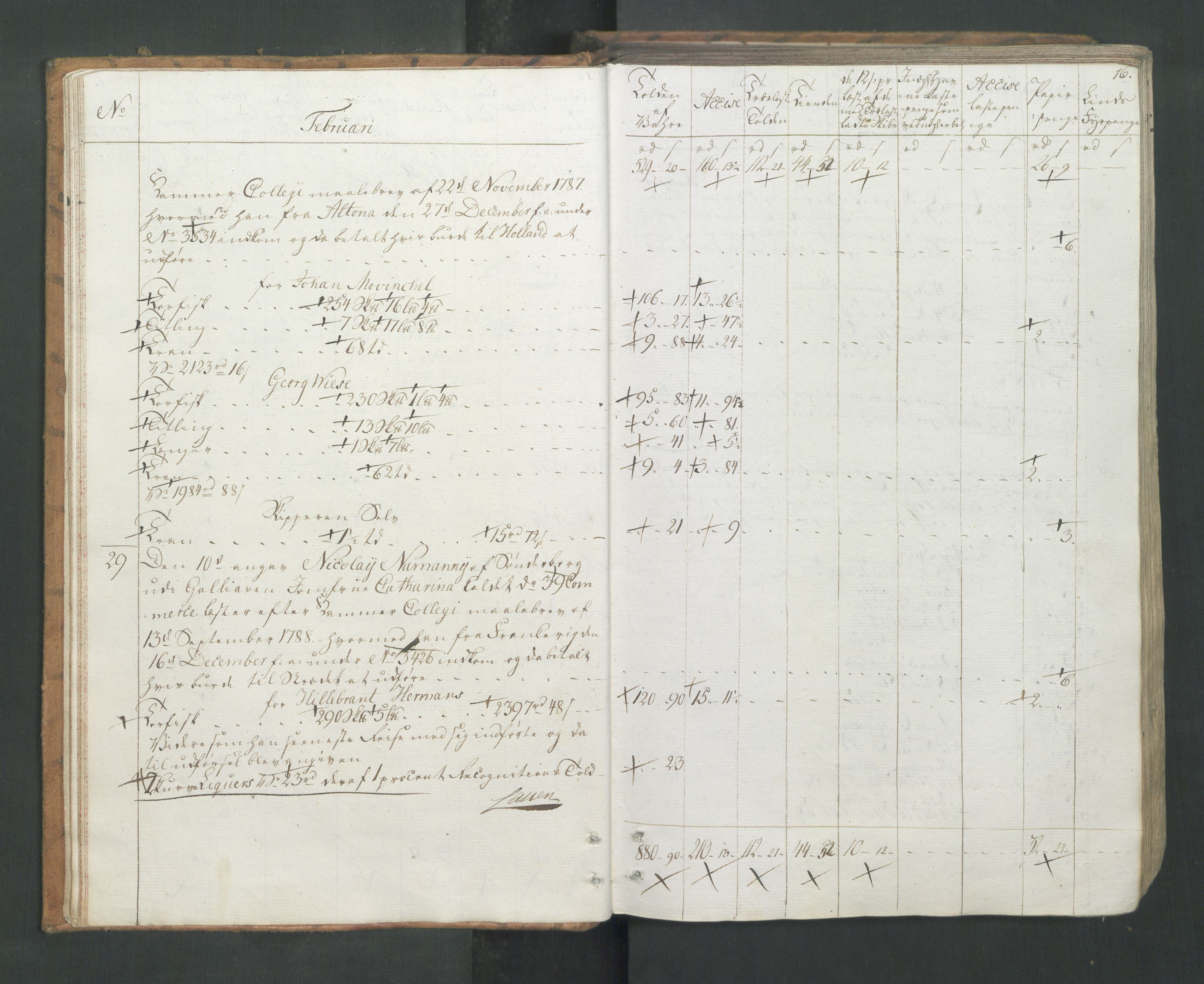 Generaltollkammeret, tollregnskaper, RA/EA-5490/R26/L0277/0001: Tollregnskaper Bergen A / Utgående tollbok I, 1794, p. 15b-16a