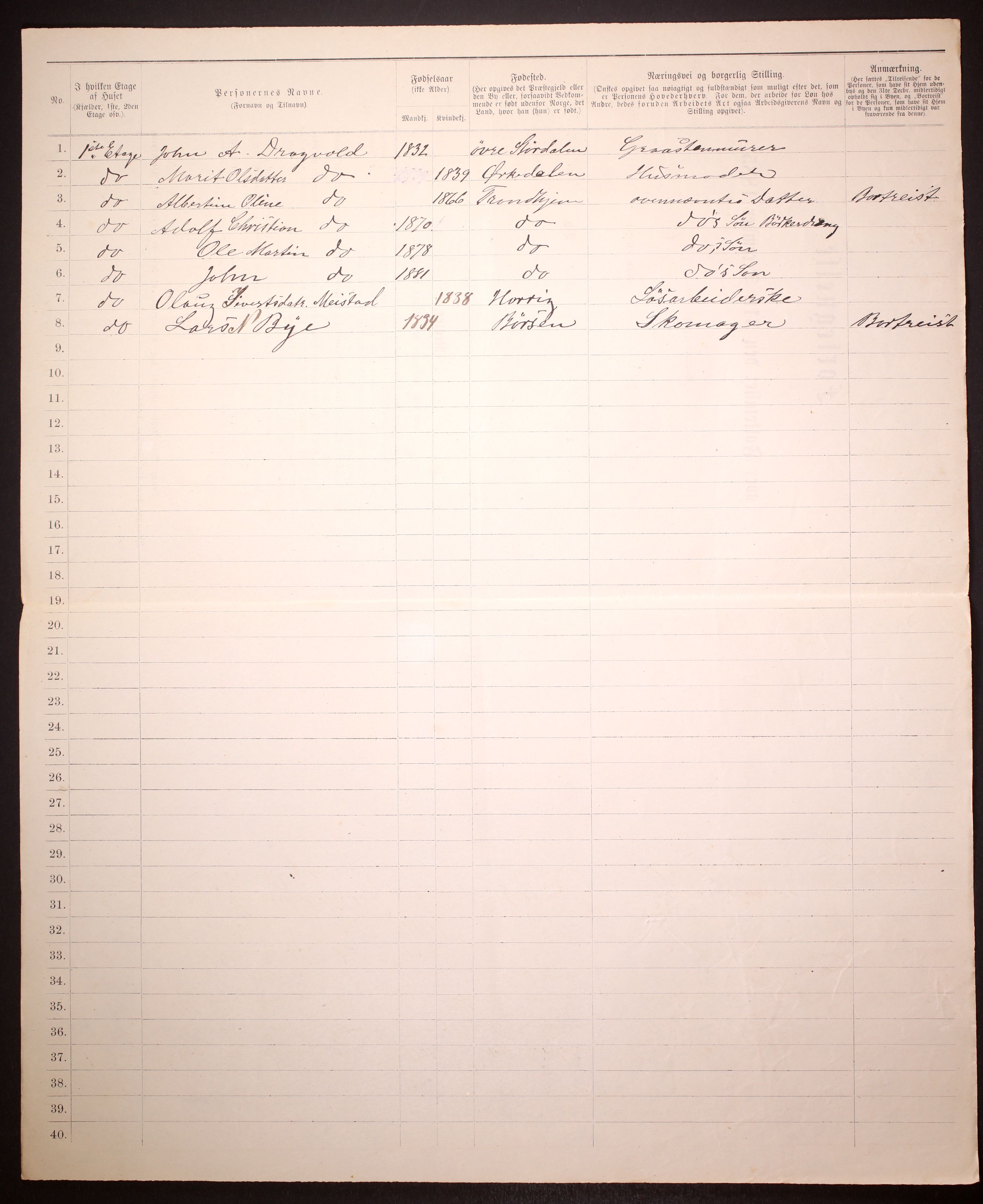 SAT, 1885 census for 1601 Trondheim, 1885, p. 3696