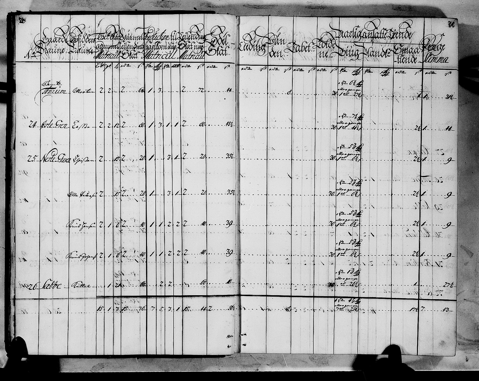 Rentekammeret inntil 1814, Realistisk ordnet avdeling, AV/RA-EA-4070/N/Nb/Nbf/L0144: Indre Sogn matrikkelprotokoll, 1723, p. 12