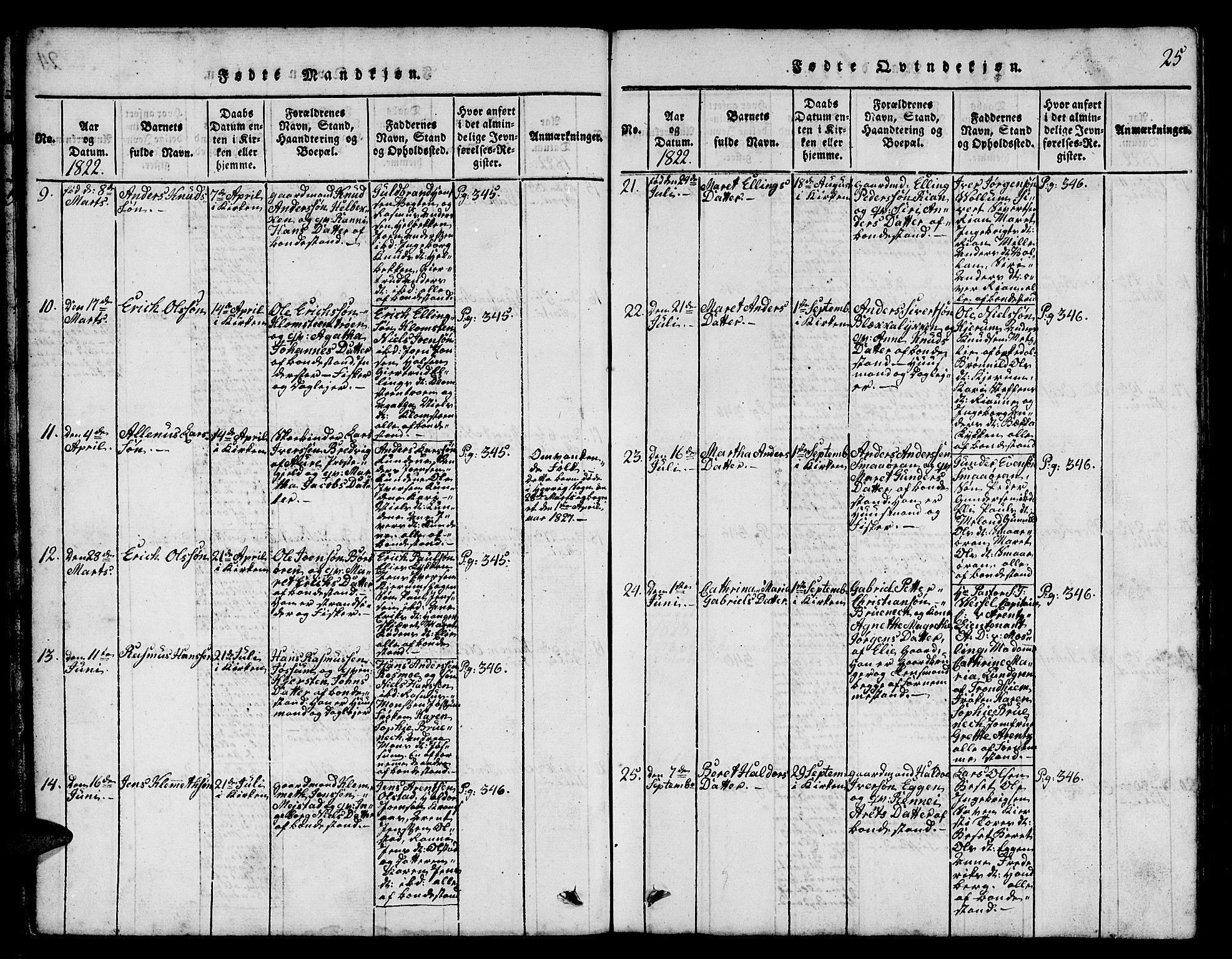 Ministerialprotokoller, klokkerbøker og fødselsregistre - Sør-Trøndelag, SAT/A-1456/665/L0776: Parish register (copy) no. 665C01, 1817-1837, p. 25