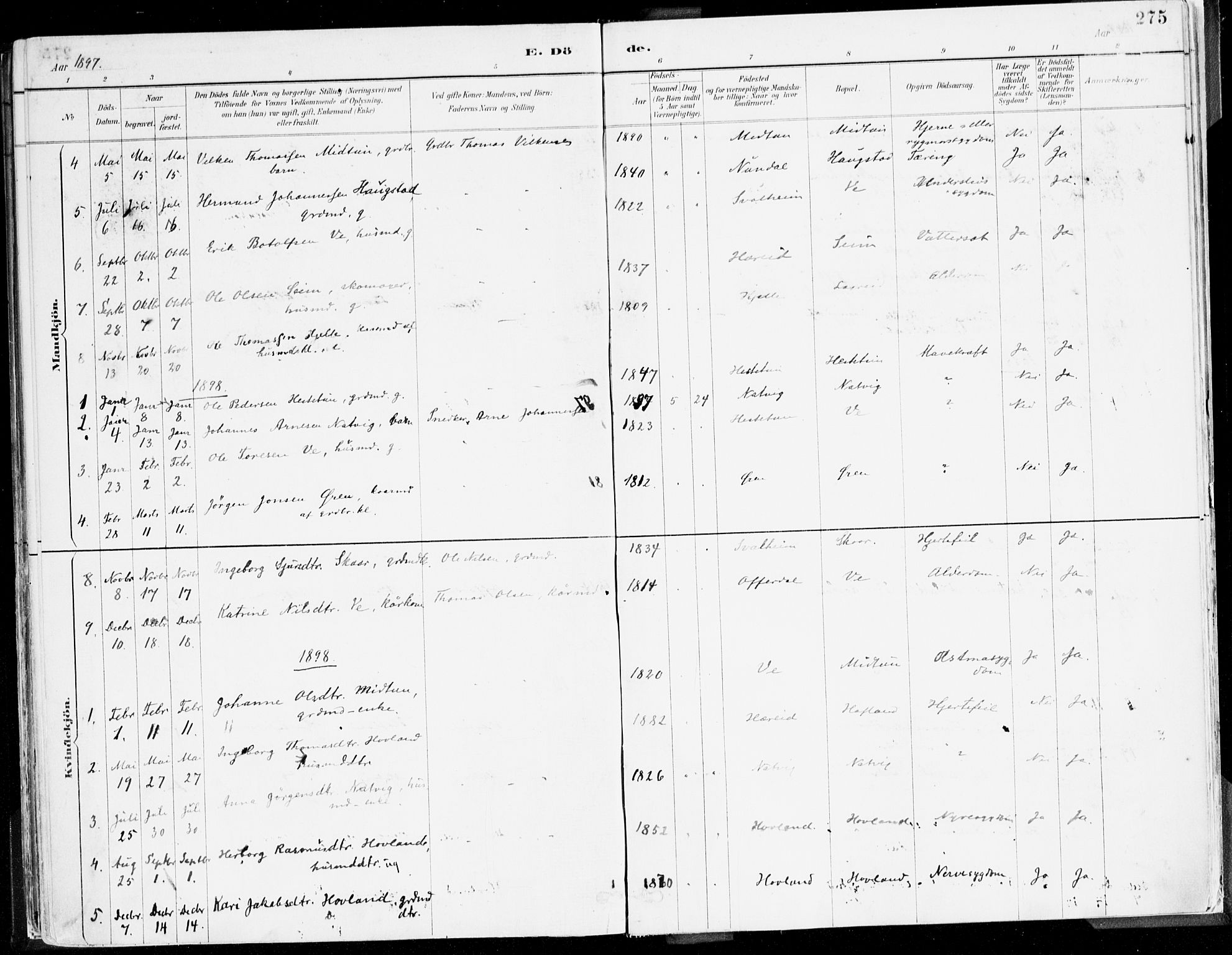 Årdal sokneprestembete, SAB/A-81701: Parish register (official) no. A 5, 1887-1917, p. 275