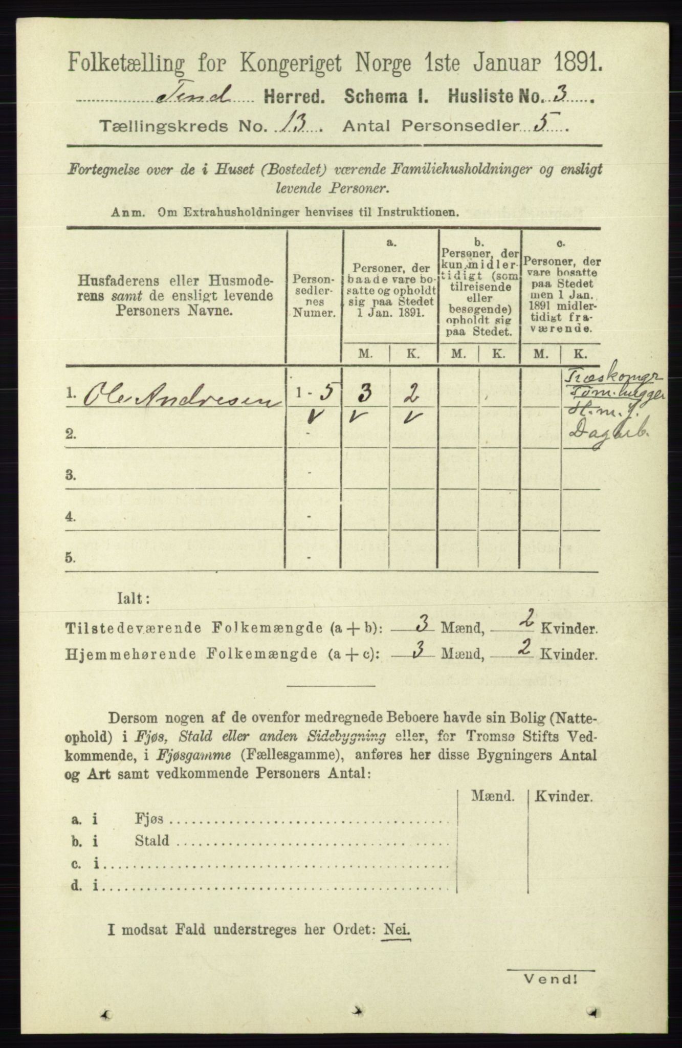 RA, 1891 census for 0826 Tinn, 1891, p. 2630