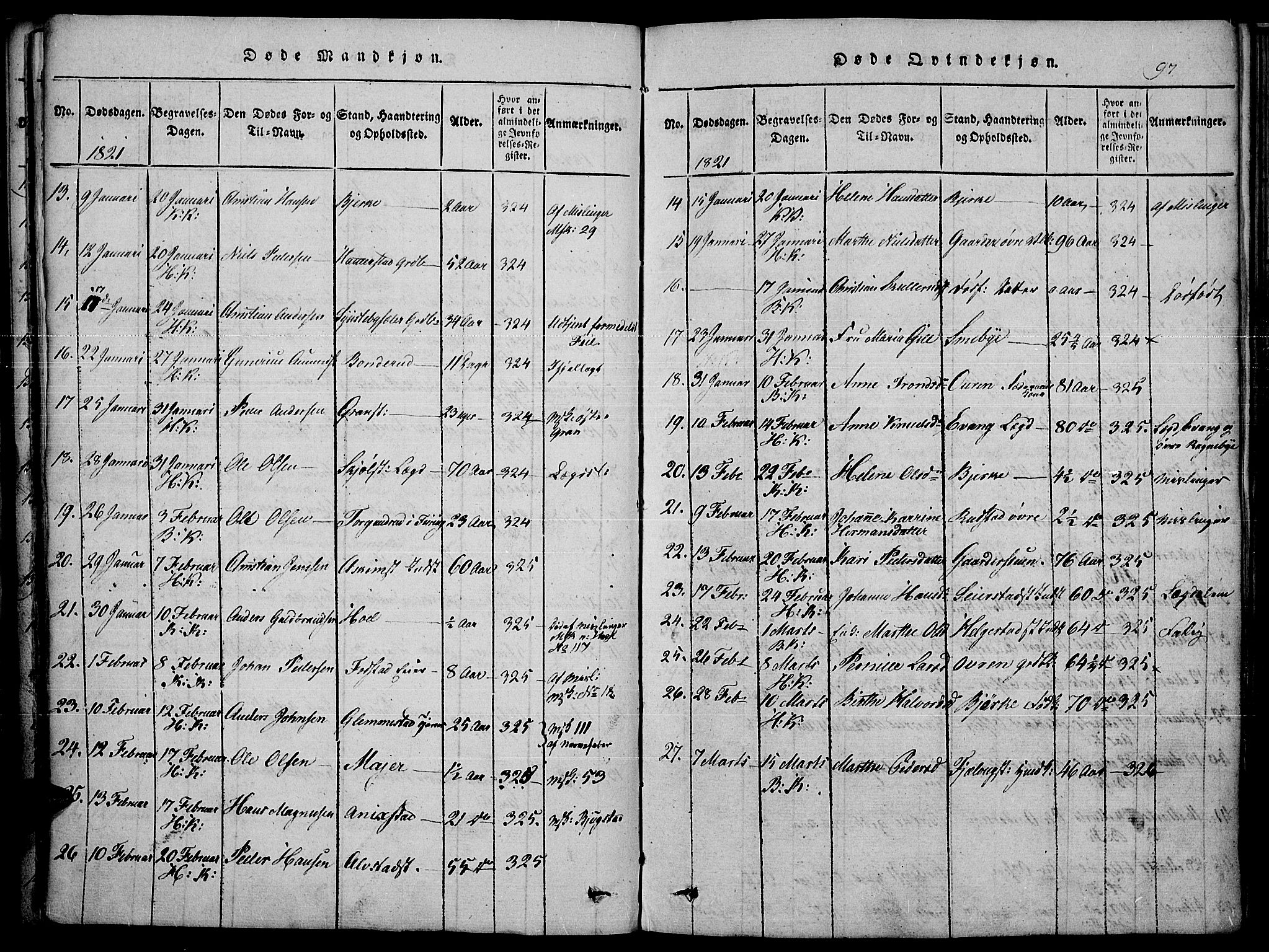 Toten prestekontor, SAH/PREST-102/H/Ha/Haa/L0010: Parish register (official) no. 10, 1820-1828, p. 97