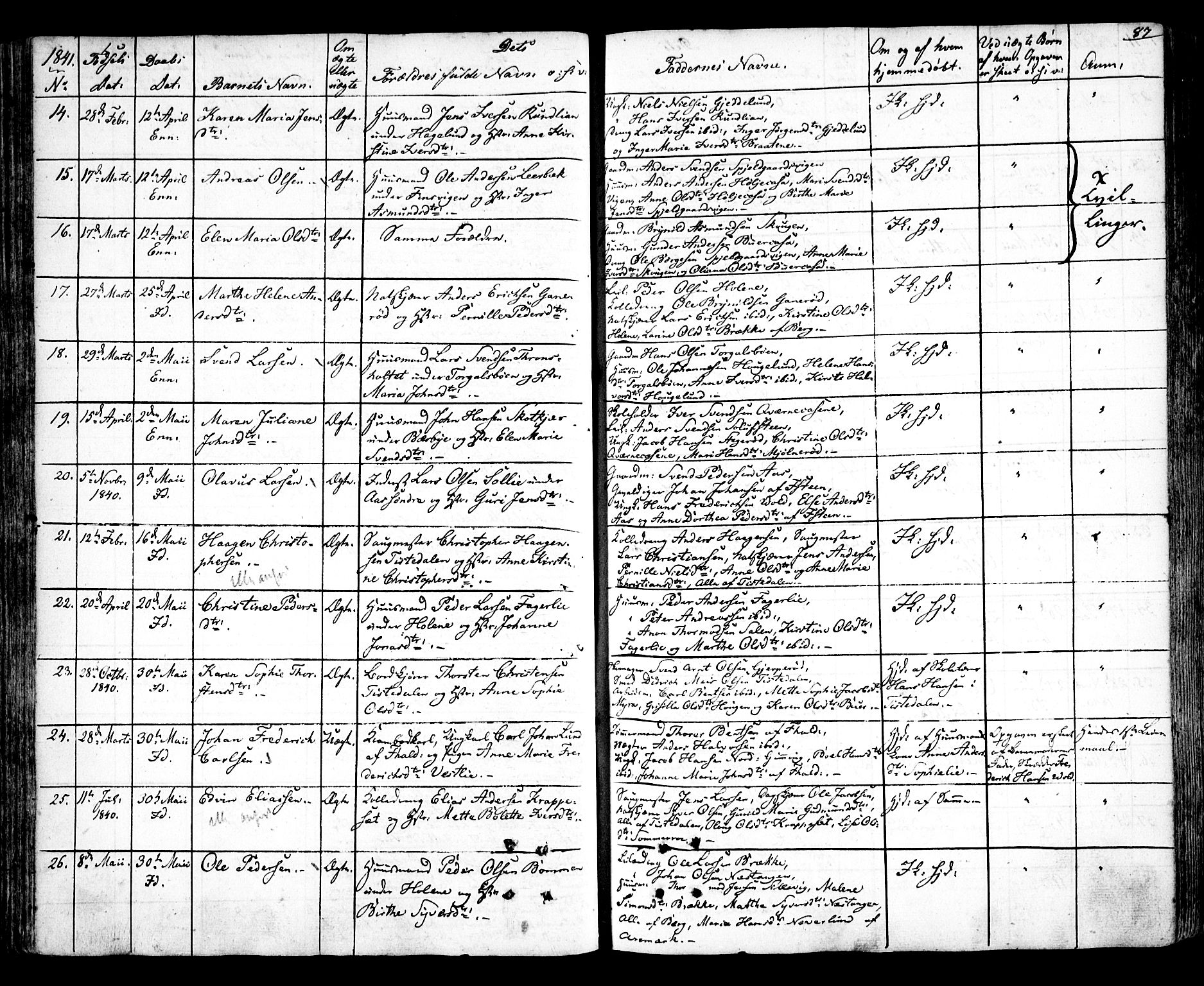 Idd prestekontor Kirkebøker, SAO/A-10911/F/Fc/L0003: Parish register (official) no. III 3, 1832-1847, p. 87