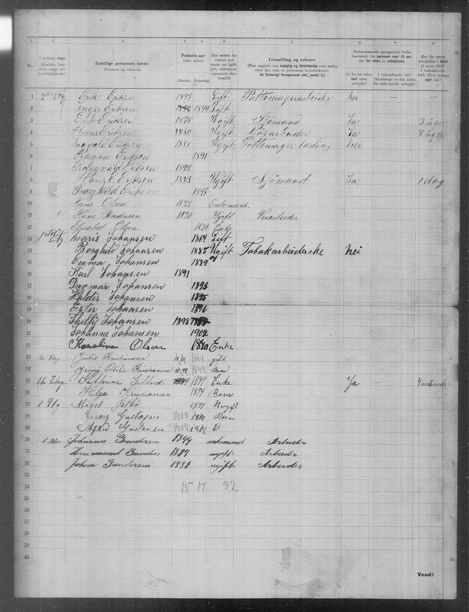 OBA, Municipal Census 1903 for Kristiania, 1903, p. 627