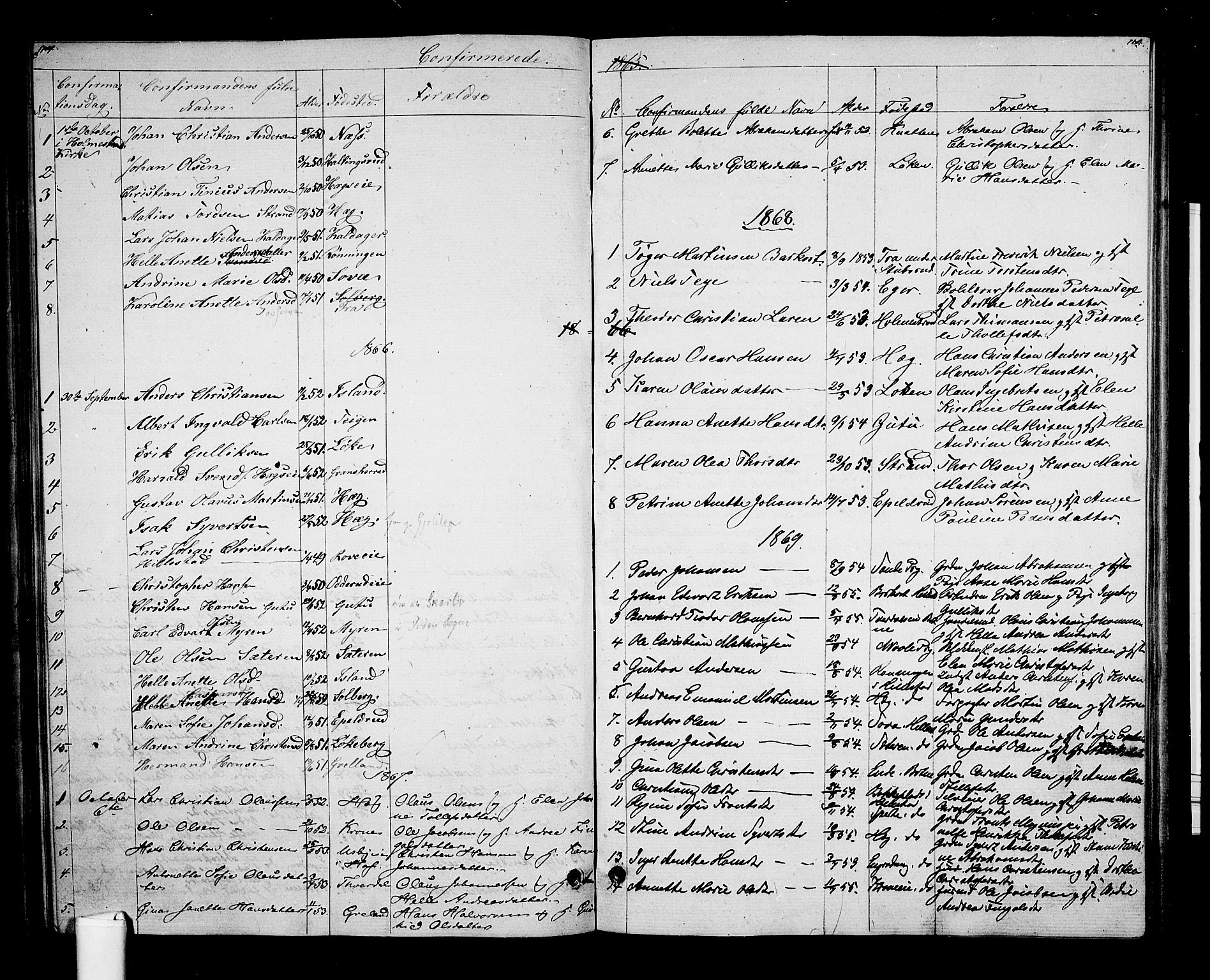 Botne kirkebøker, SAKO/A-340/G/Gb/L0002: Parish register (copy) no. II 2, 1861-1886, p. 114-115