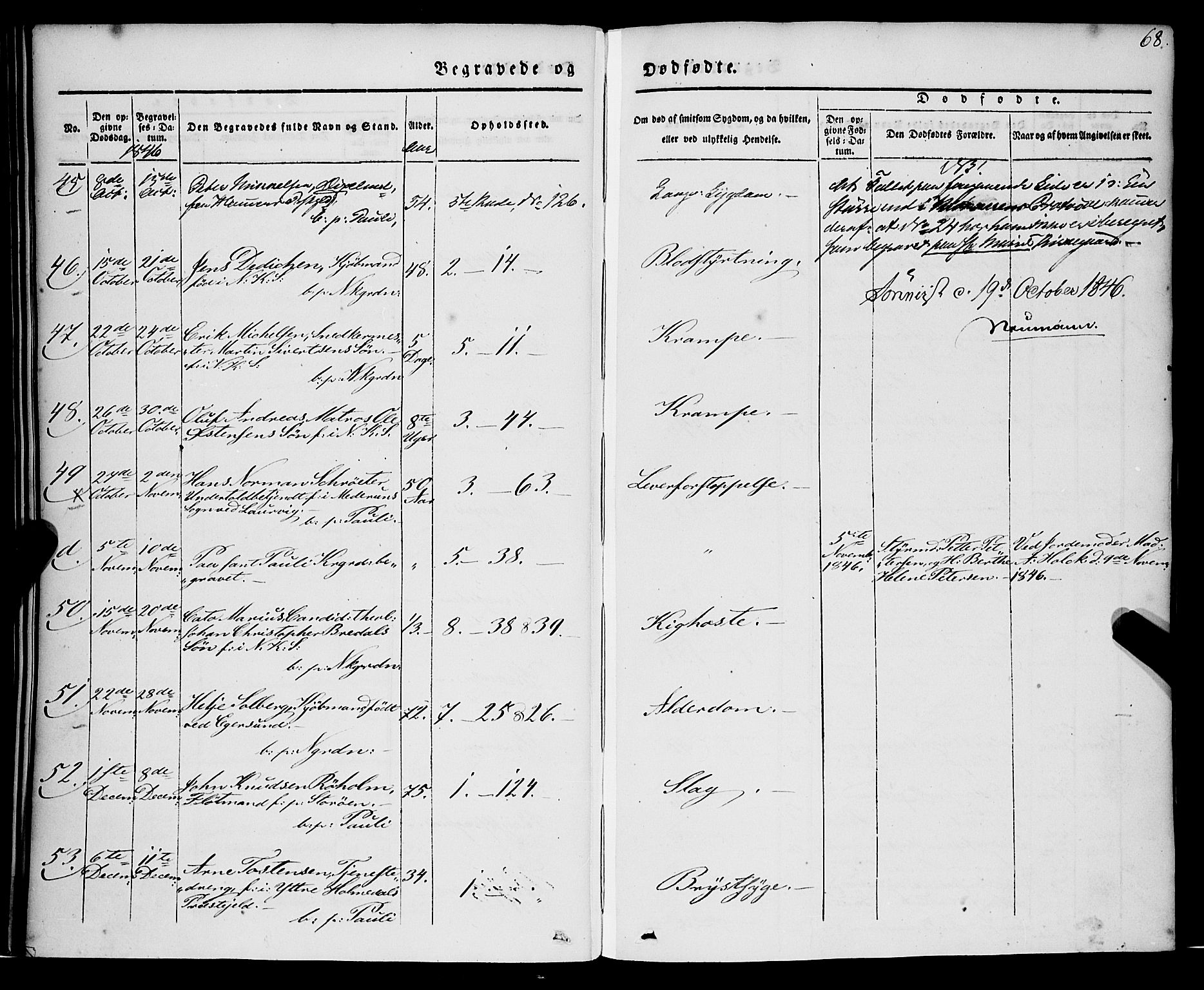 Nykirken Sokneprestembete, AV/SAB-A-77101/H/Haa/L0041: Parish register (official) no. E 1, 1833-1850, p. 68