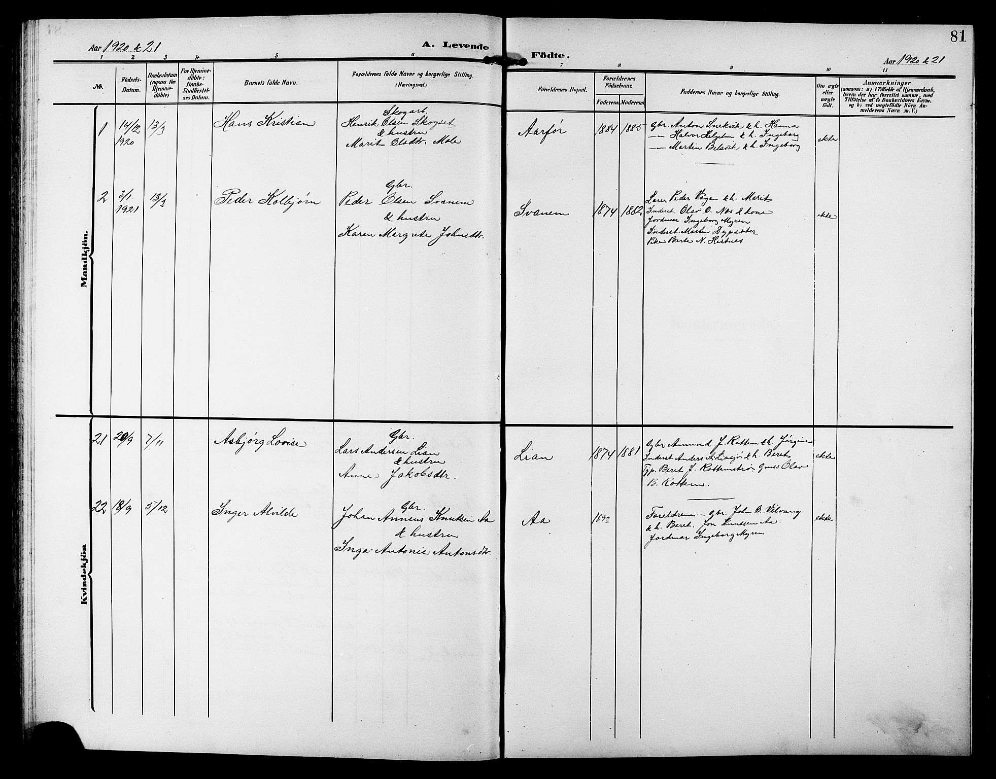 Ministerialprotokoller, klokkerbøker og fødselsregistre - Sør-Trøndelag, SAT/A-1456/633/L0520: Parish register (copy) no. 633C02, 1906-1921, p. 81