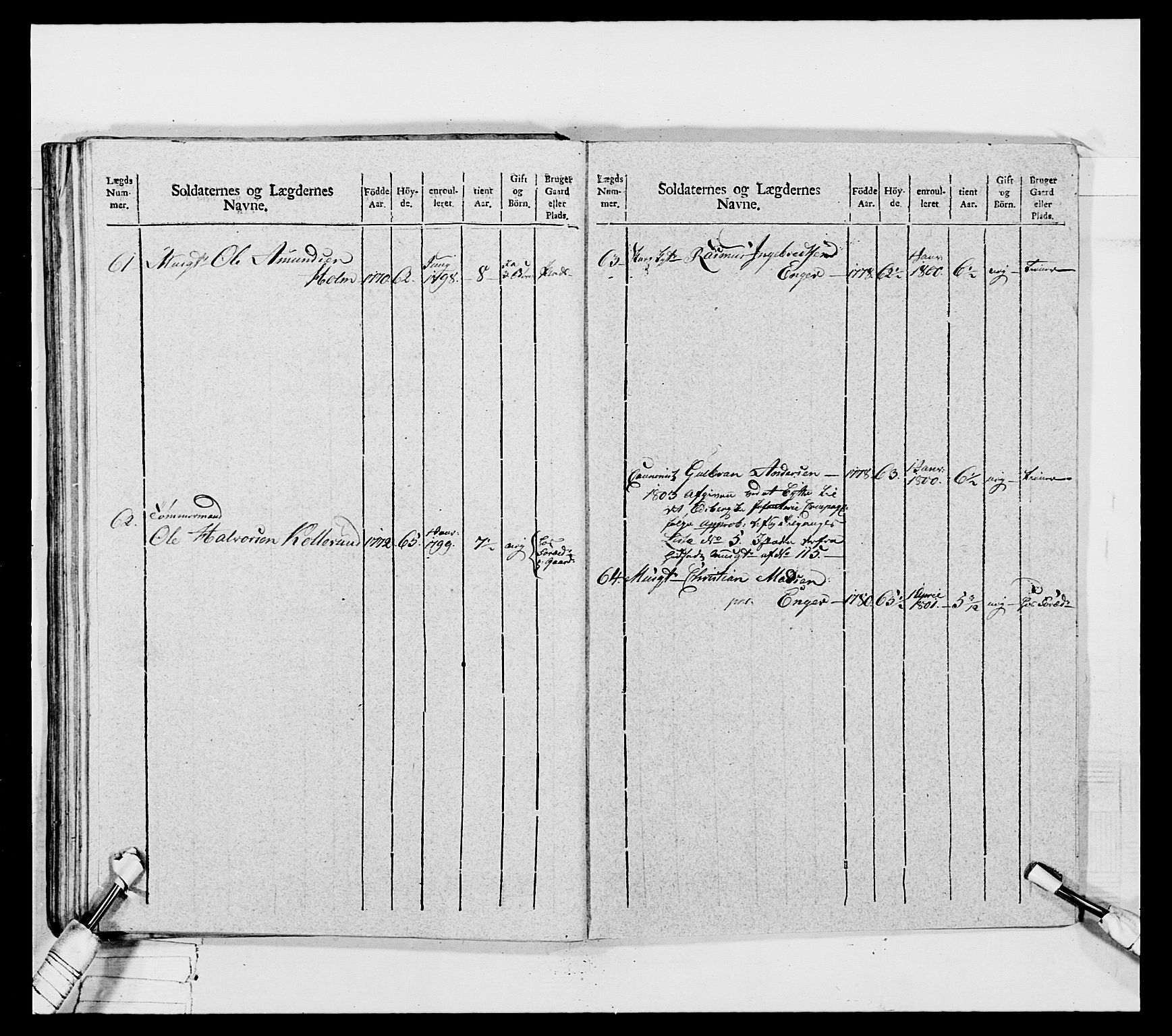 Generalitets- og kommissariatskollegiet, Det kongelige norske kommissariatskollegium, AV/RA-EA-5420/E/Eh/L0032a: Nordafjelske gevorbne infanteriregiment, 1806, p. 319