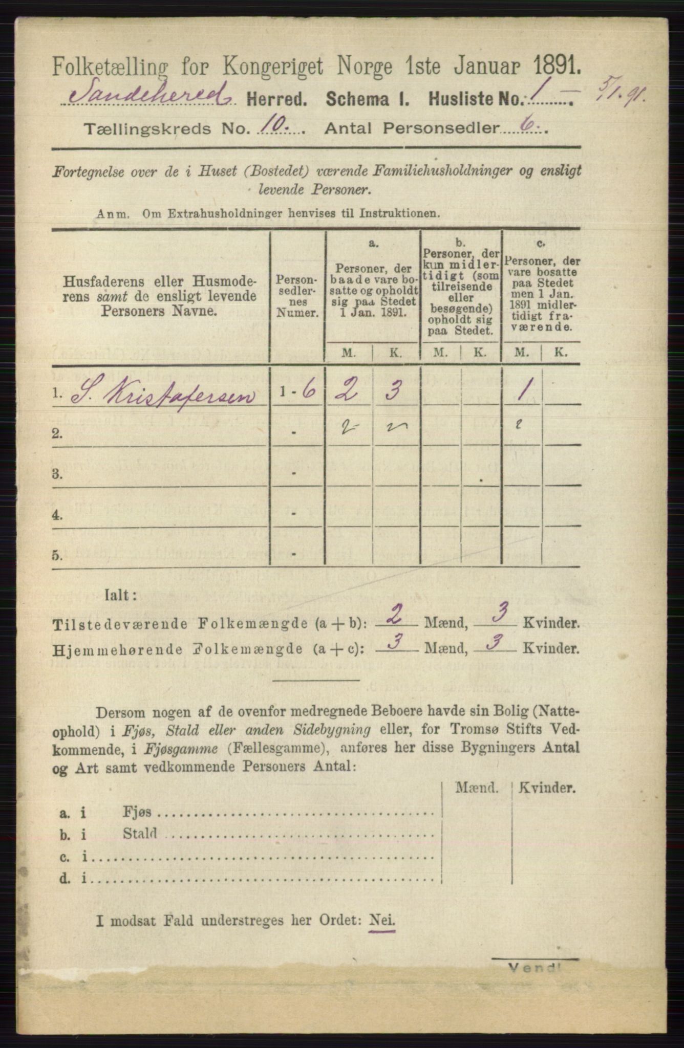 RA, 1891 census for 0724 Sandeherred, 1891, p. 6129