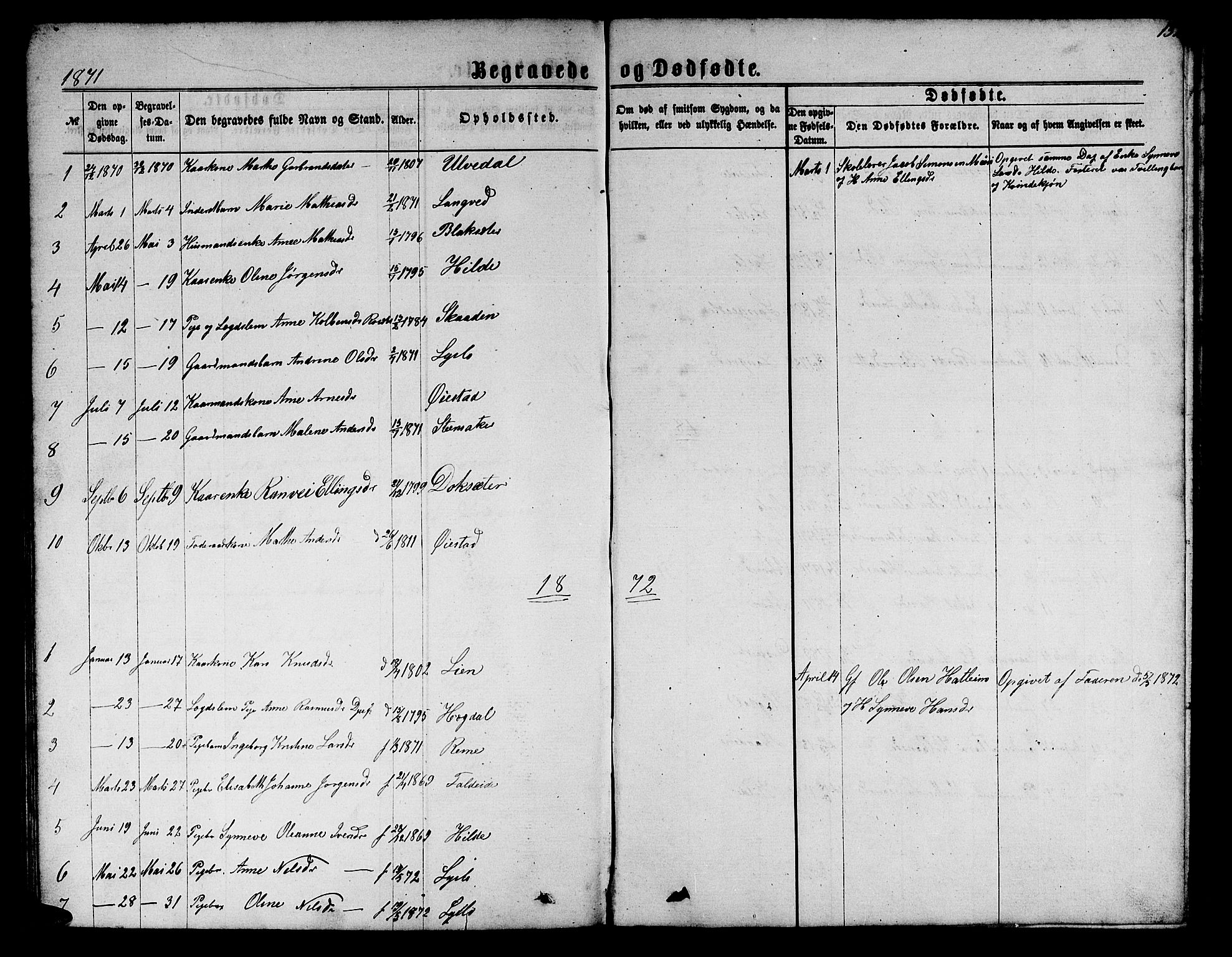 Innvik sokneprestembete, AV/SAB-A-80501: Parish register (copy) no. A 2, 1864-1885, p. 132