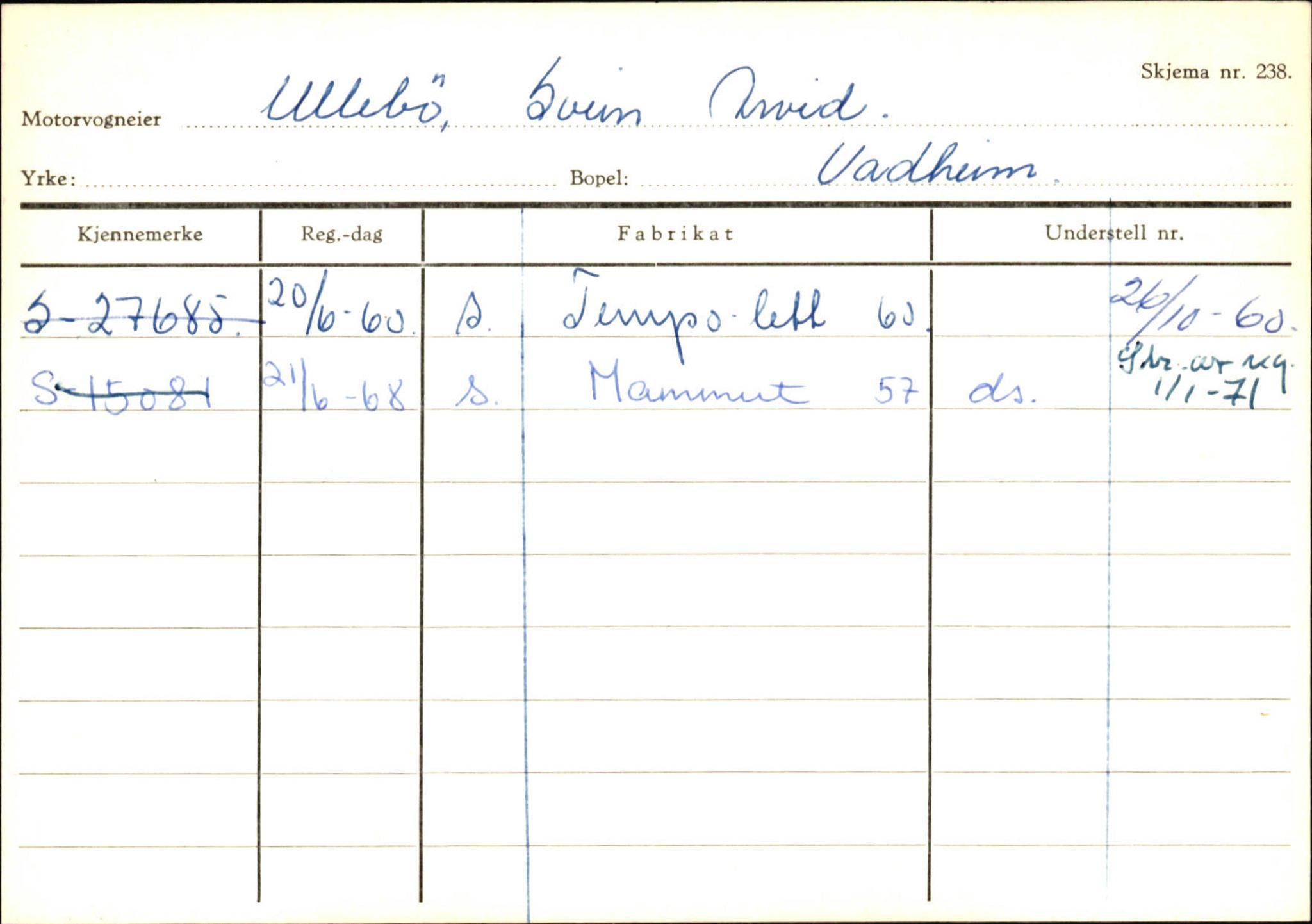 Statens vegvesen, Sogn og Fjordane vegkontor, AV/SAB-A-5301/4/F/L0131: Eigarregister Høyanger P-Å. Stryn S-Å, 1945-1975, p. 725