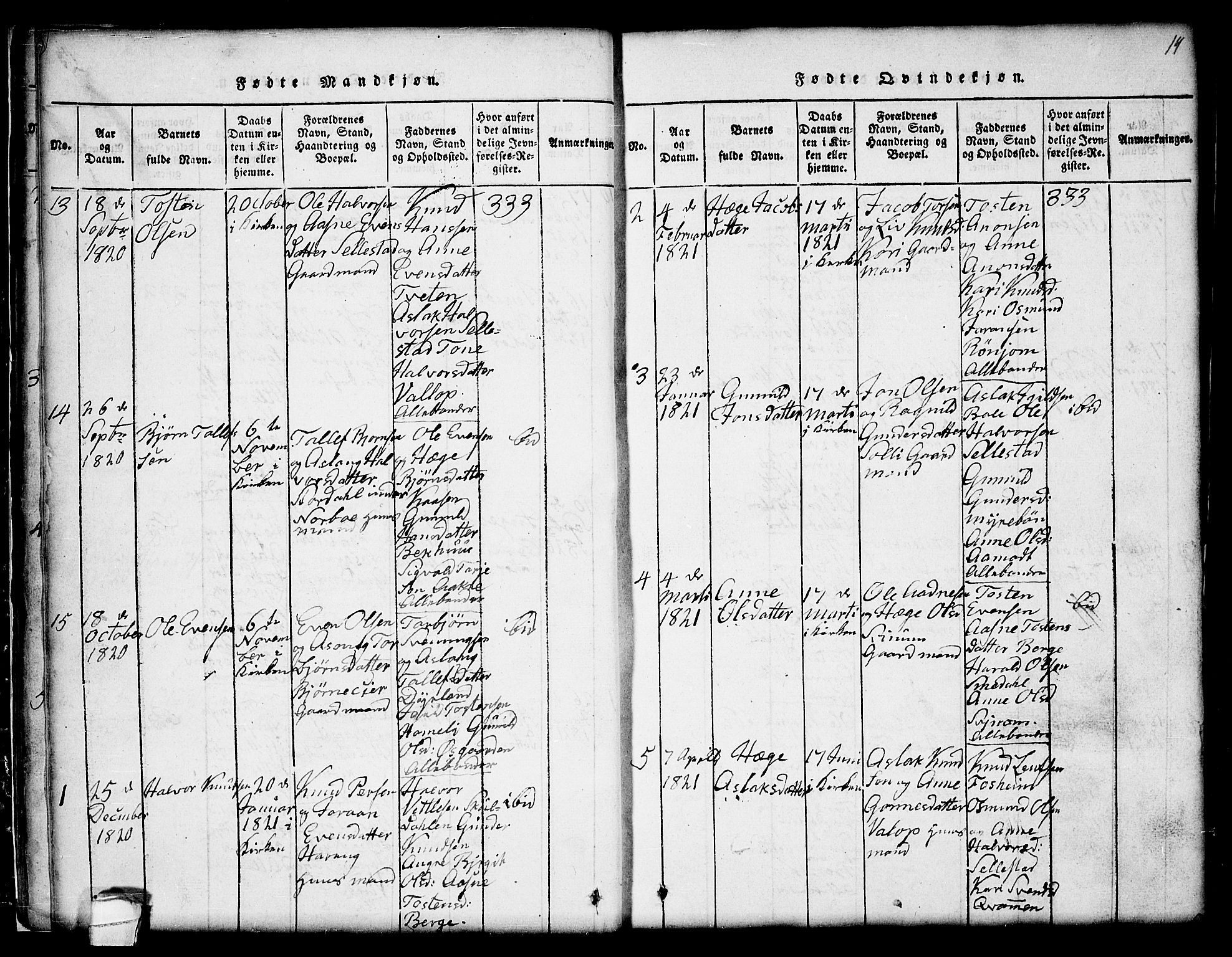 Seljord kirkebøker, SAKO/A-20/G/Gc/L0001: Parish register (copy) no. III 1, 1815-1849, p. 14
