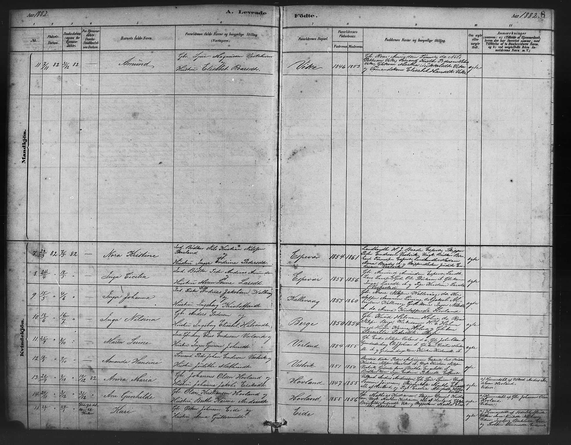 Finnås sokneprestembete, AV/SAB-A-99925/H/Ha/Haa/Haad/L0001: Parish register (official) no. D 1, 1880-1894, p. 8