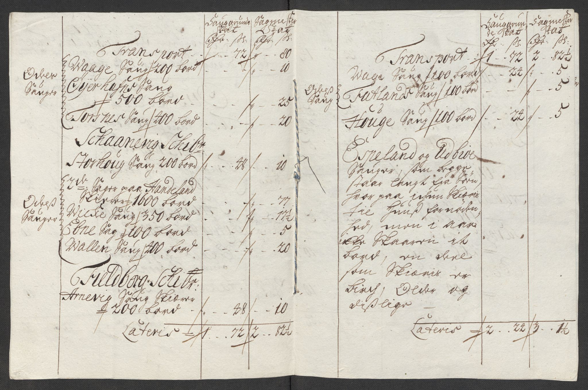 Rentekammeret inntil 1814, Reviderte regnskaper, Fogderegnskap, RA/EA-4092/R48/L2988: Fogderegnskap Sunnhordland og Hardanger, 1712, p. 134