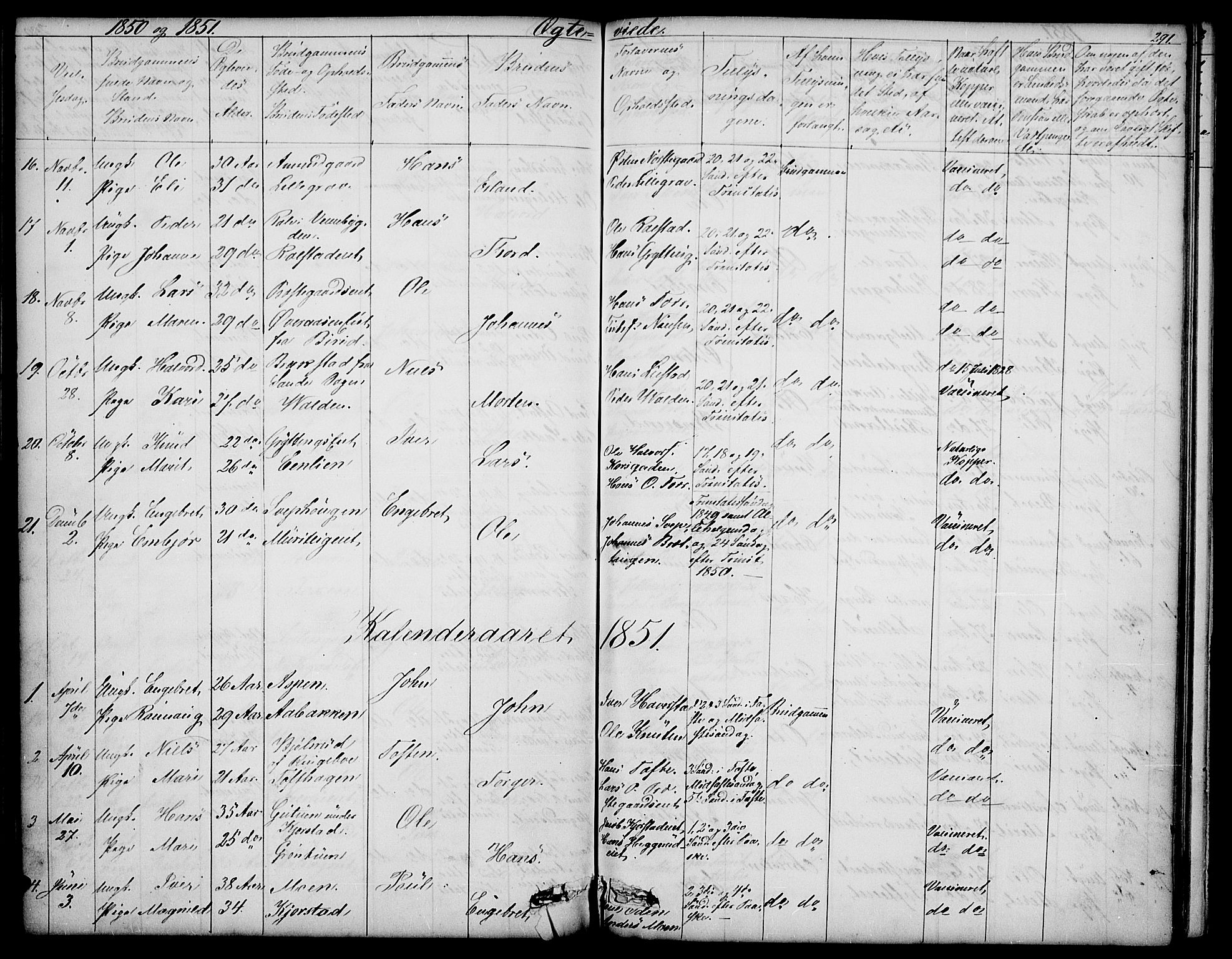 Sør-Fron prestekontor, SAH/PREST-010/H/Ha/Hab/L0001: Parish register (copy) no. 1, 1844-1863, p. 291