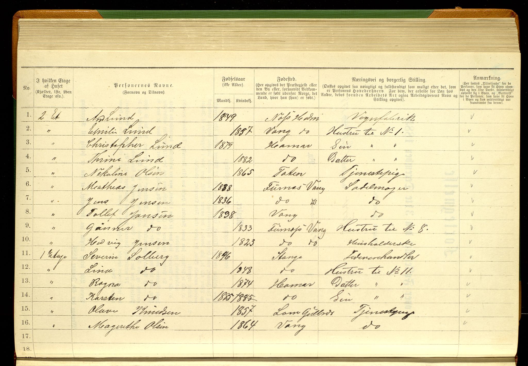 SAH, 1885 census for 0401 Hamar, 1885, p. 246