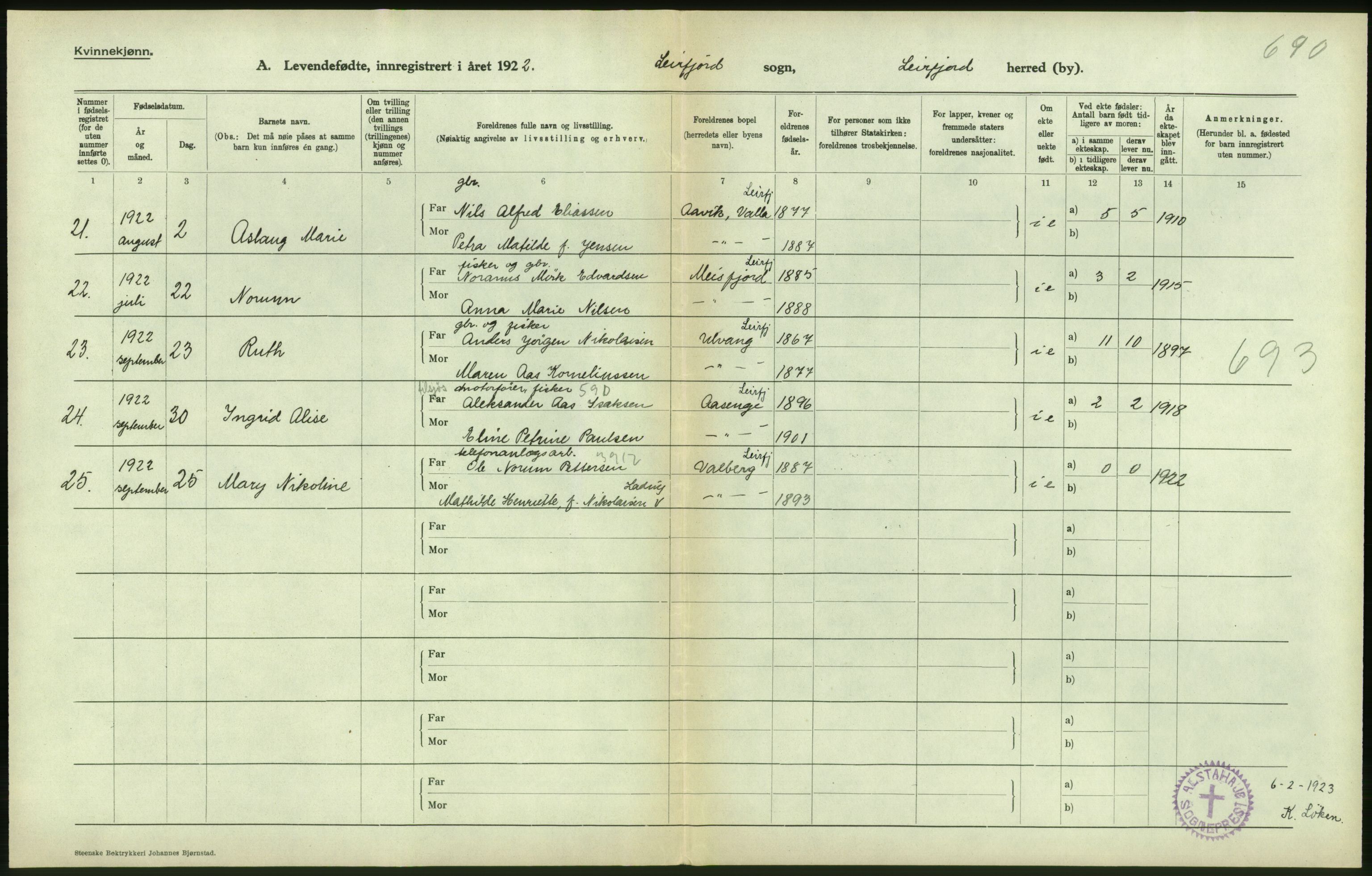 Statistisk sentralbyrå, Sosiodemografiske emner, Befolkning, RA/S-2228/D/Df/Dfc/Dfcb/L0044: Nordland fylke: Levendefødte menn og kvinner. Bygder og byer., 1922, p. 174