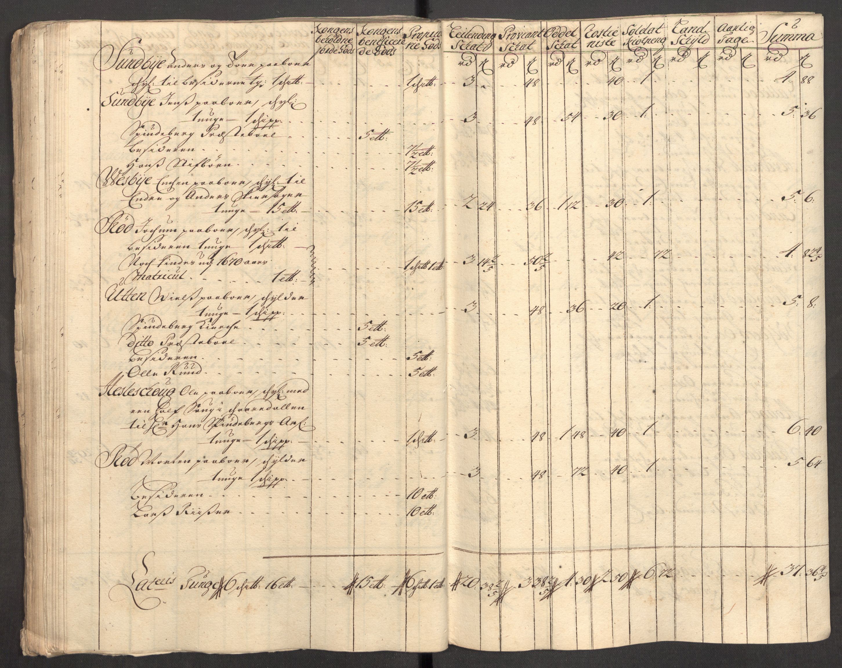 Rentekammeret inntil 1814, Reviderte regnskaper, Fogderegnskap, RA/EA-4092/R07/L0306: Fogderegnskap Rakkestad, Heggen og Frøland, 1713, p. 77