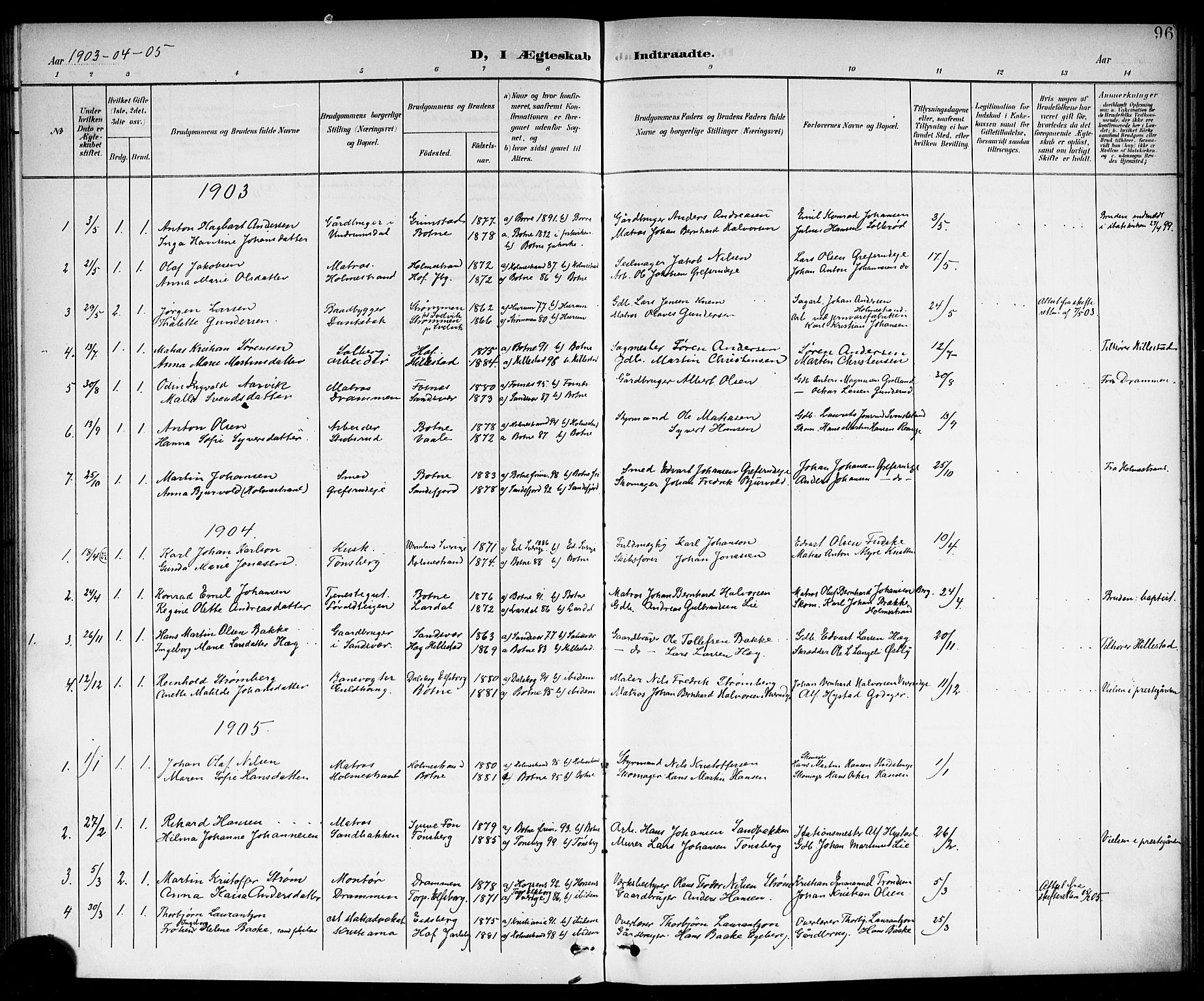 Botne kirkebøker, SAKO/A-340/G/Ga/L0004: Parish register (copy) no. I 4, 1899-1915, p. 96