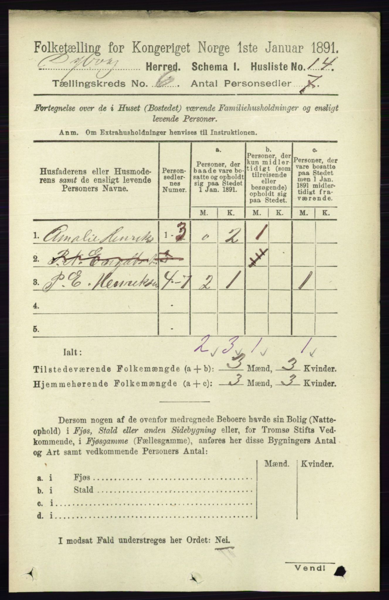 RA, 1891 census for 0915 Dypvåg, 1891, p. 1684