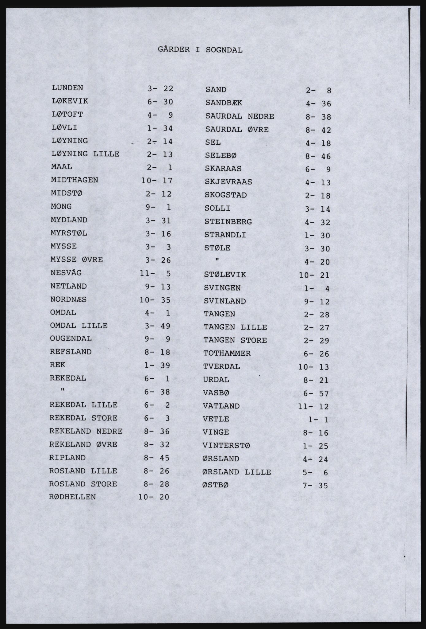 SAST, Copy of 1920 census for Dalane, 1920, p. 638