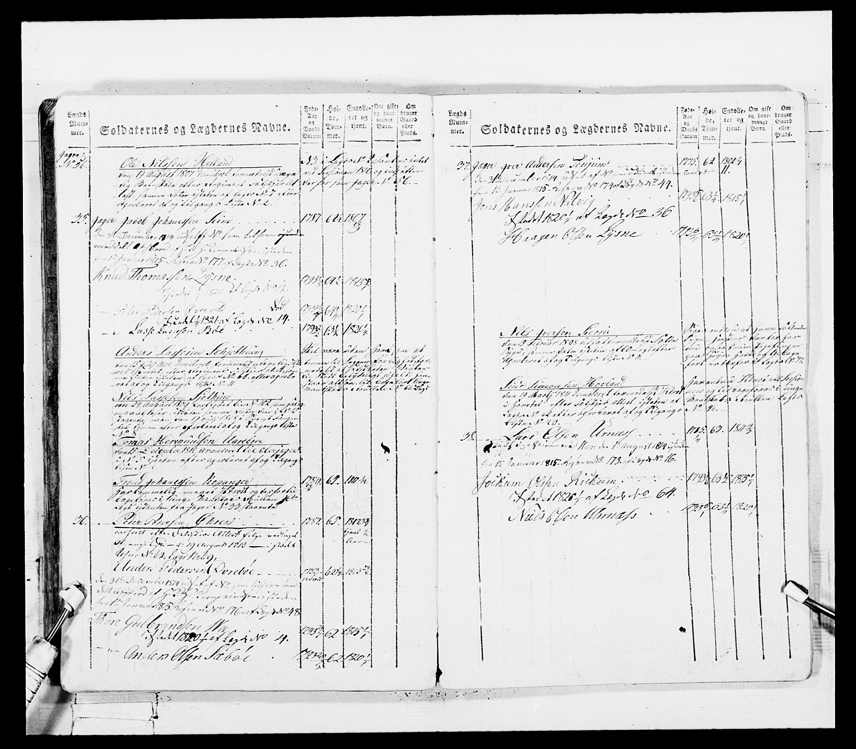 Generalitets- og kommissariatskollegiet, Det kongelige norske kommissariatskollegium, AV/RA-EA-5420/E/Eh/L0100: Bergenhusiske skarpskytterbataljon, 1812, p. 137