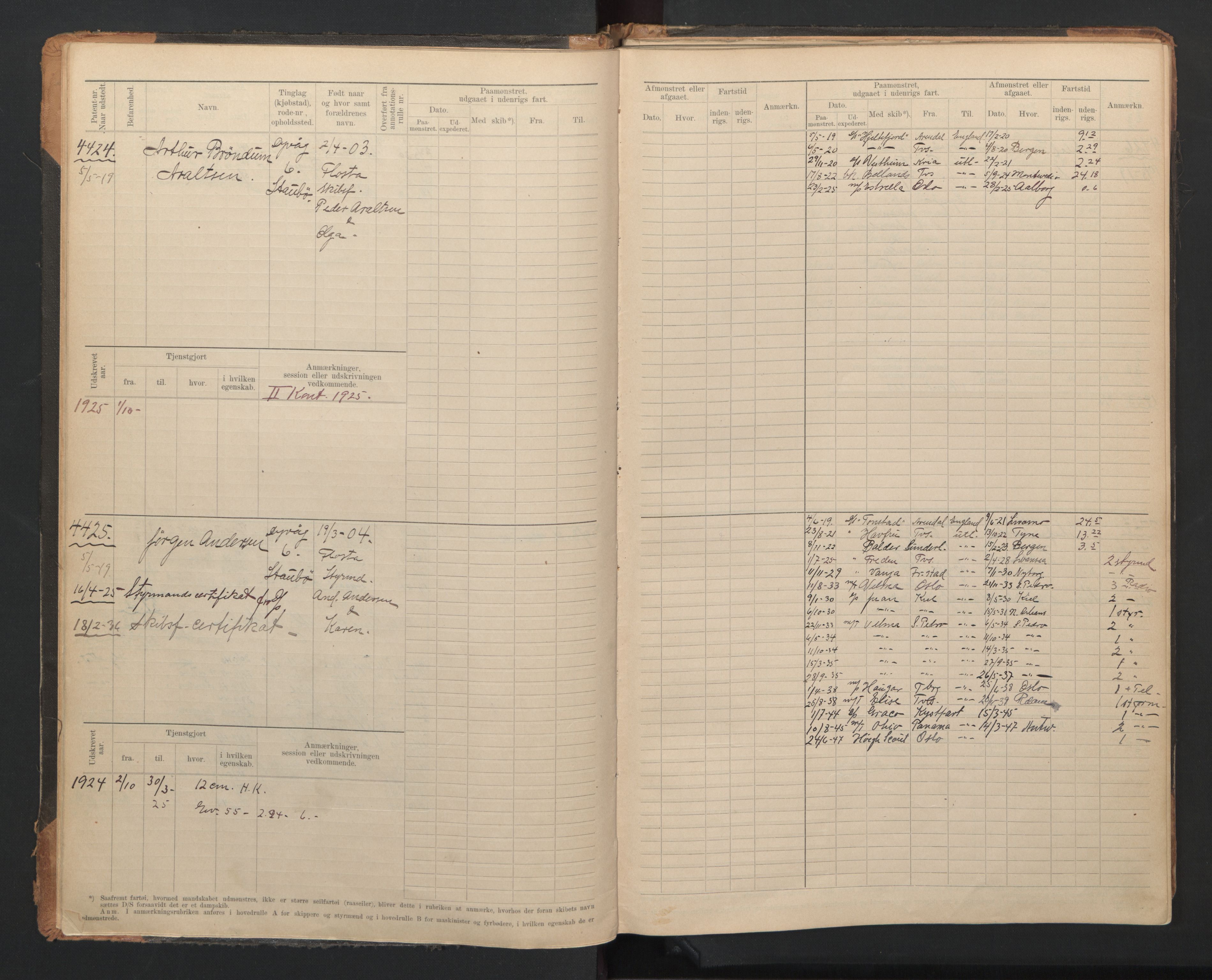 Tvedestrand mønstringskrets, SAK/2031-0011/F/Fb/L0021: Hovedrulle A nr 4410-4797, U-37, 1918-1930, p. 14