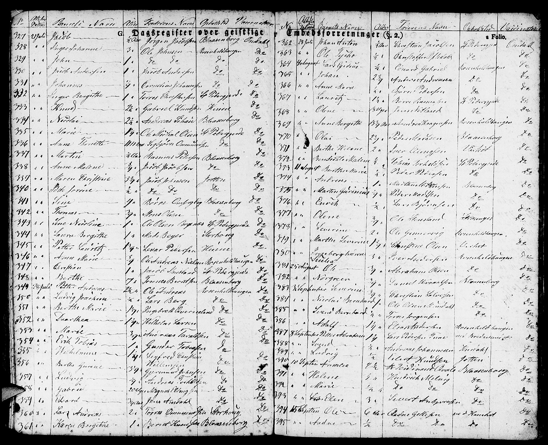 Domkirken sokneprestkontor, AV/SAST-A-101812/001/30/30BA/L0011: Parish register (official) no. A 11, 1832-1856