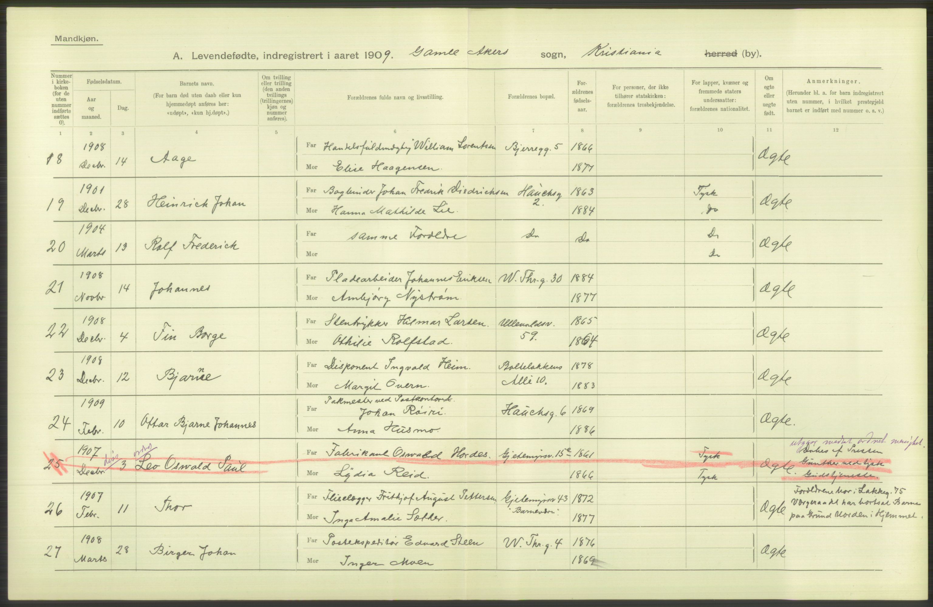 Statistisk sentralbyrå, Sosiodemografiske emner, Befolkning, AV/RA-S-2228/D/Df/Dfa/Dfag/L0007: Kristiania: Levendefødte menn og kvinner., 1909, p. 392