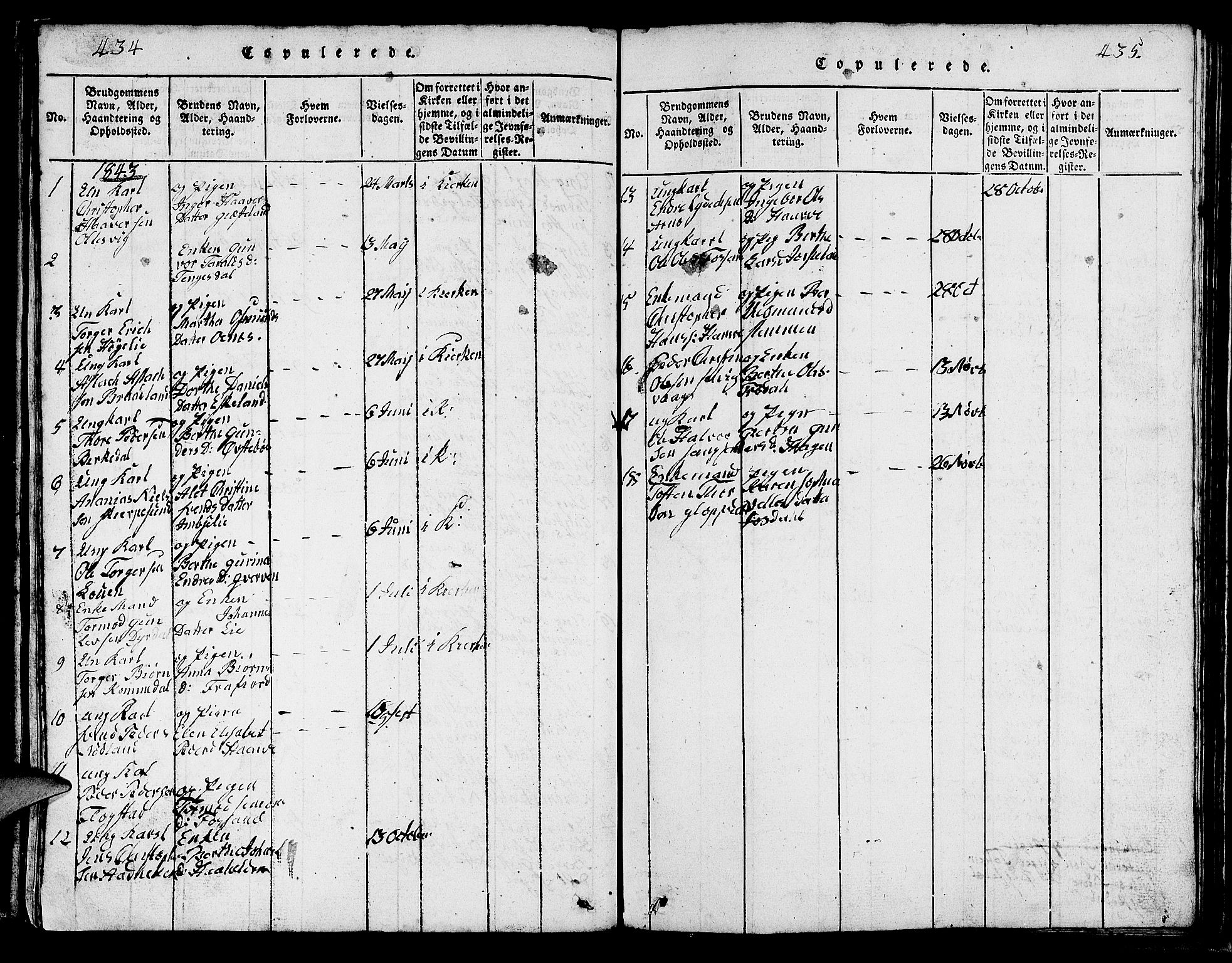 Strand sokneprestkontor, SAST/A-101828/H/Ha/Hab/L0002: Parish register (copy) no. B 2, 1816-1854, p. 434-435