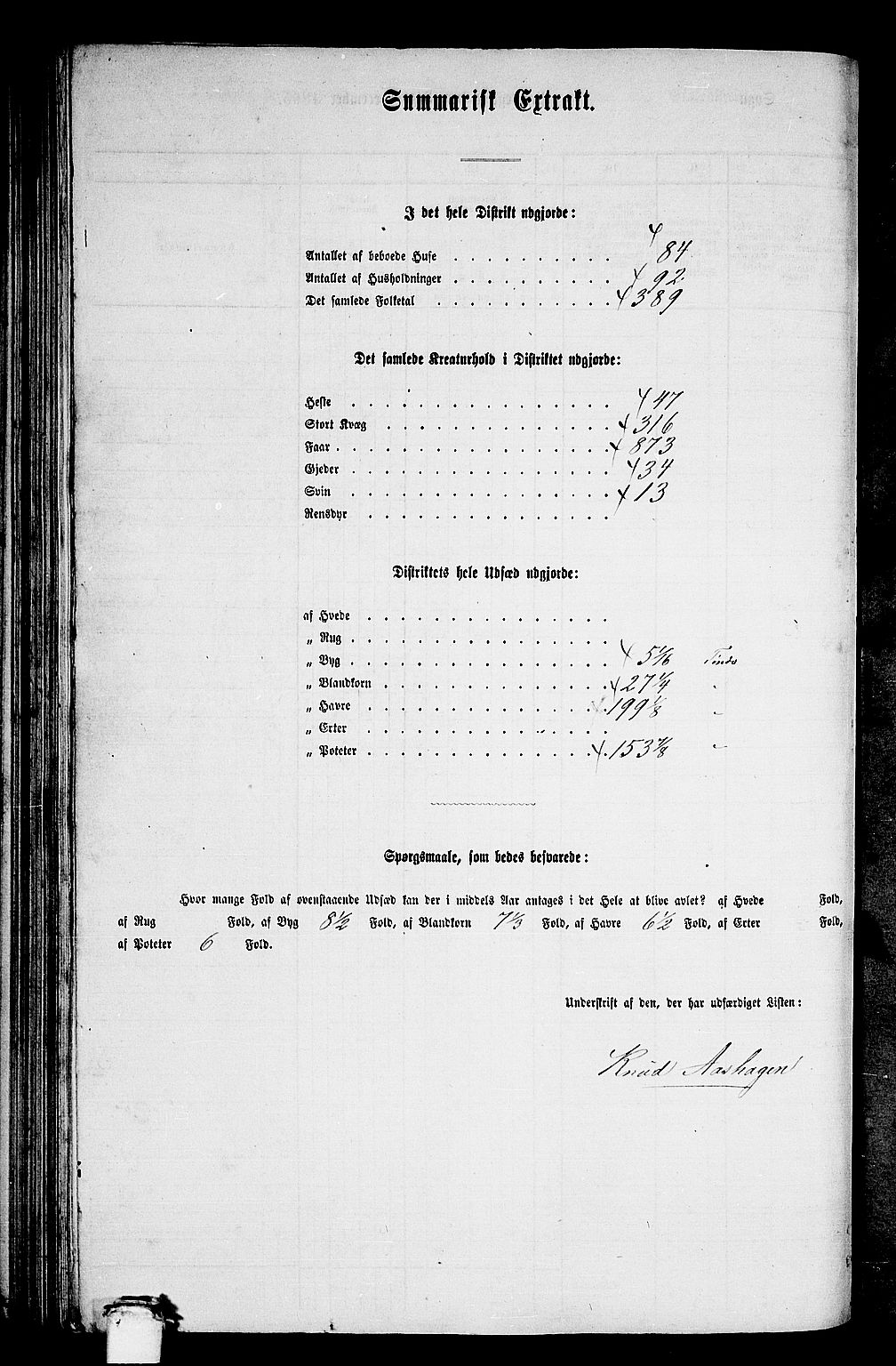 RA, 1865 census for Vestnes, 1865, p. 117