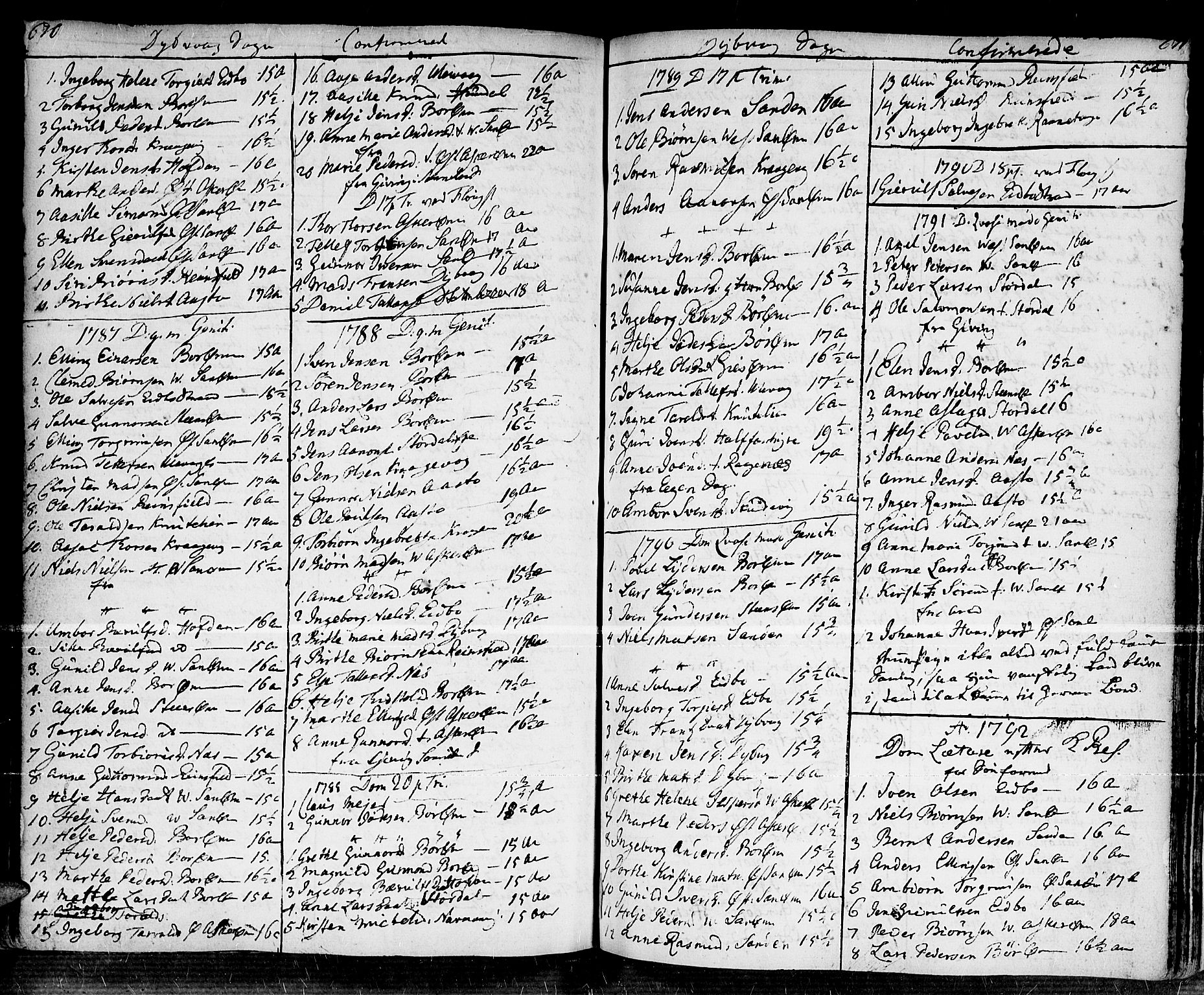 Dypvåg sokneprestkontor, SAK/1111-0007/F/Fa/Faa/L0001: Parish register (official) no. A 1 /1, 1765-1798, p. 670-671