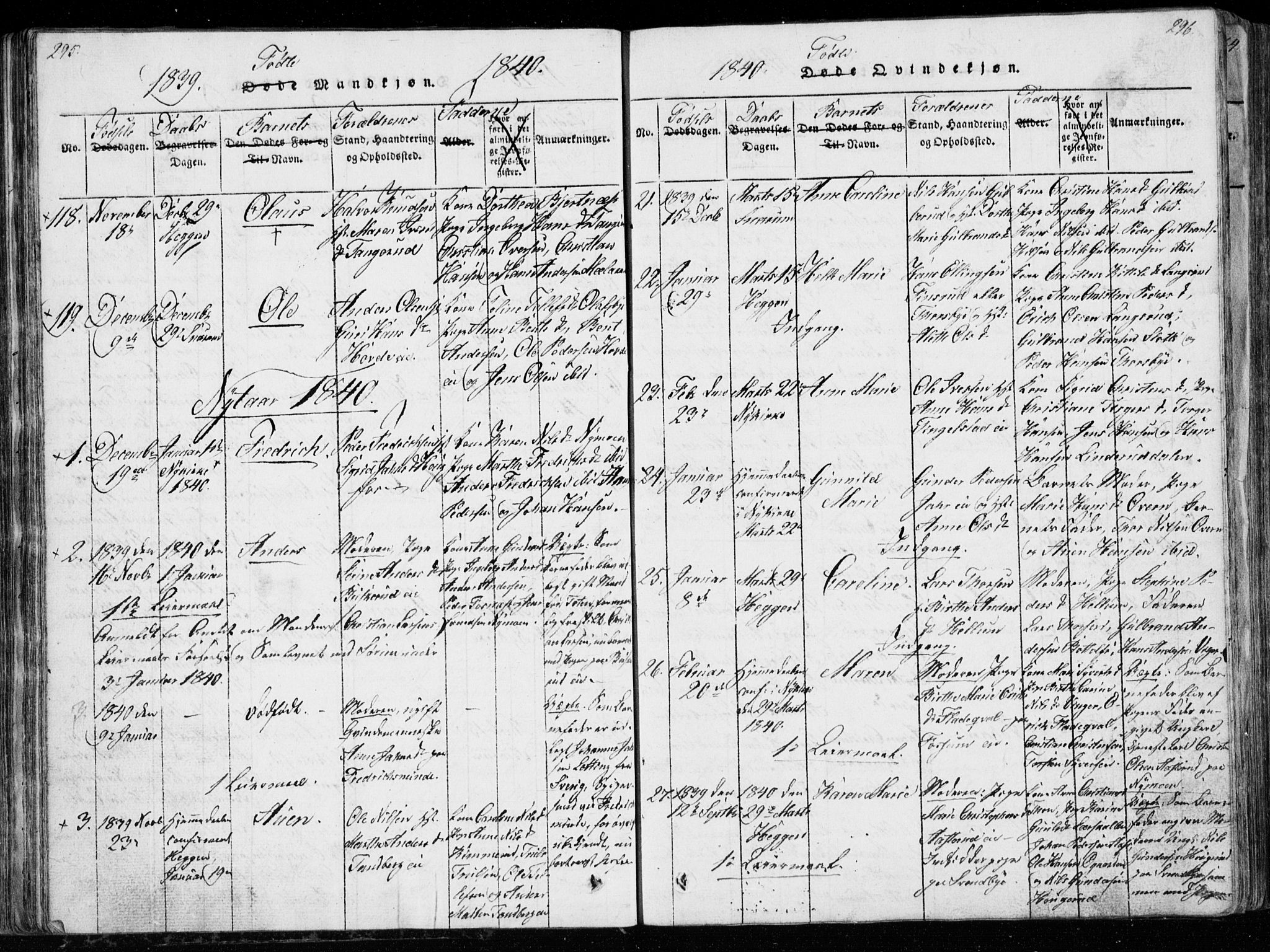 Modum kirkebøker, AV/SAKO-A-234/G/Ga/L0003: Parish register (copy) no. I 3, 1832-1842, p. 295-296