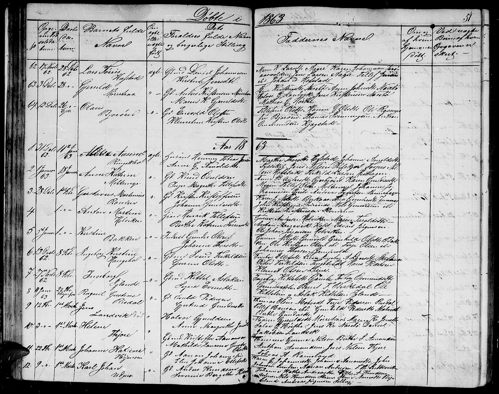 Hommedal sokneprestkontor, AV/SAK-1111-0023/F/Fb/Fbb/L0005: Parish register (copy) no. B 5, 1850-1869, p. 51