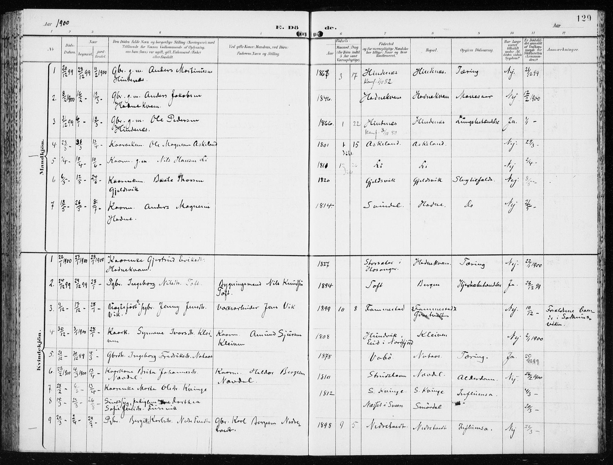 Lindås Sokneprestembete, AV/SAB-A-76701/H/Haa/Haaf/L0002: Parish register (official) no. F  2, 1897-1909, p. 129