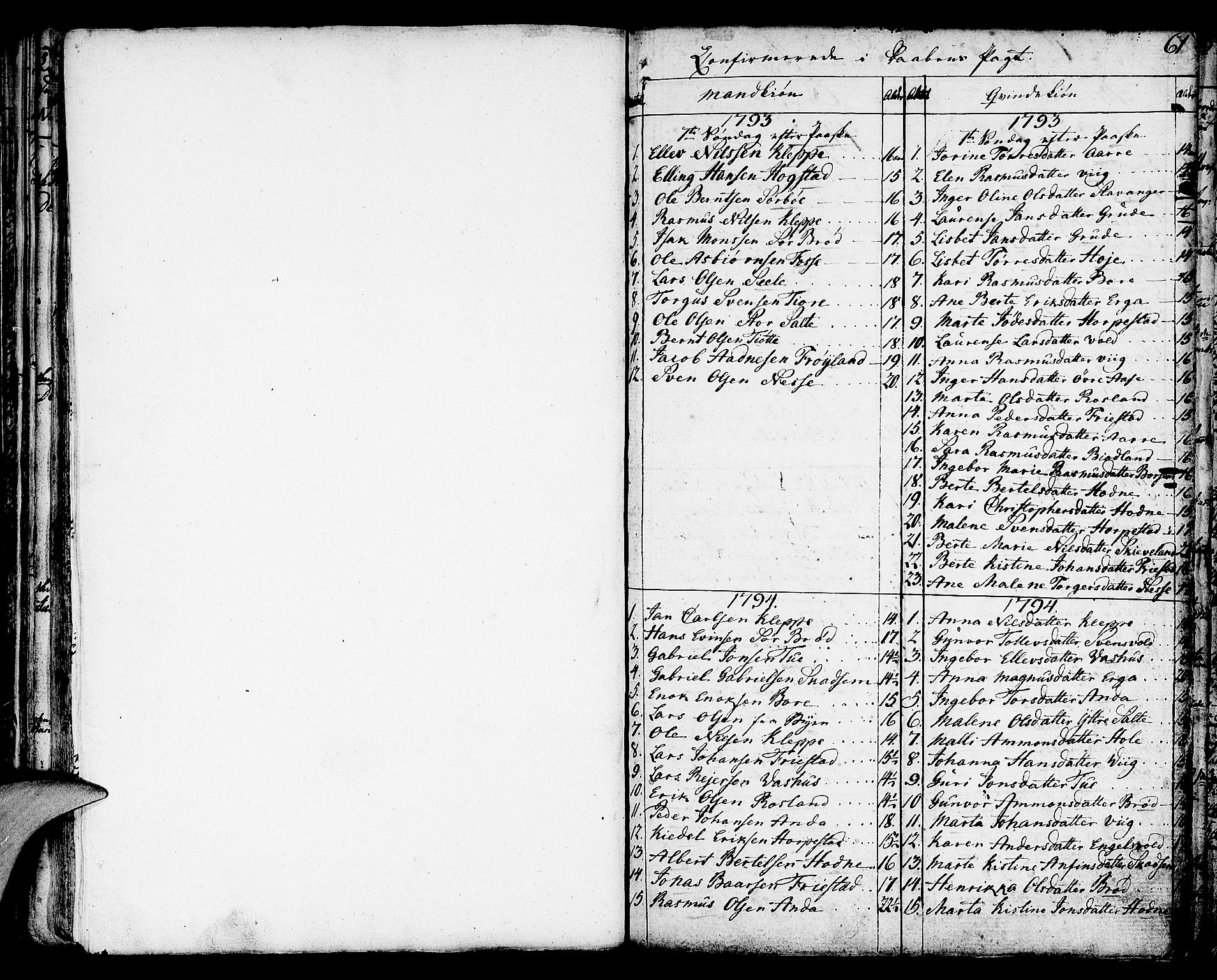 Klepp sokneprestkontor, SAST/A-101803/001/3/30BA/L0001: Parish register (official) no. A 1, 1793-1819, p. 61