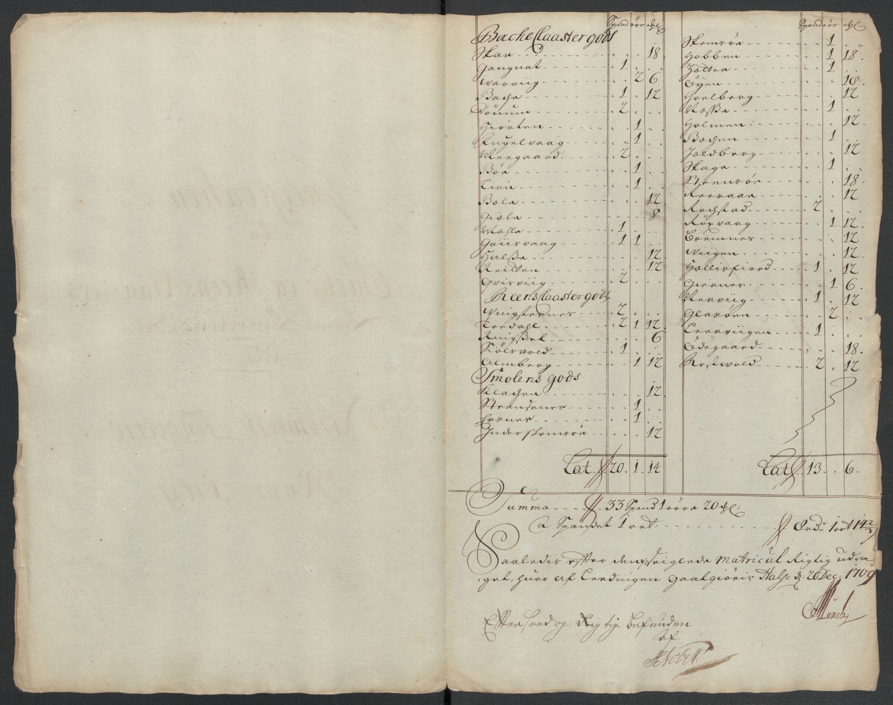 Rentekammeret inntil 1814, Reviderte regnskaper, Fogderegnskap, RA/EA-4092/R56/L3744: Fogderegnskap Nordmøre, 1709-1710, p. 160