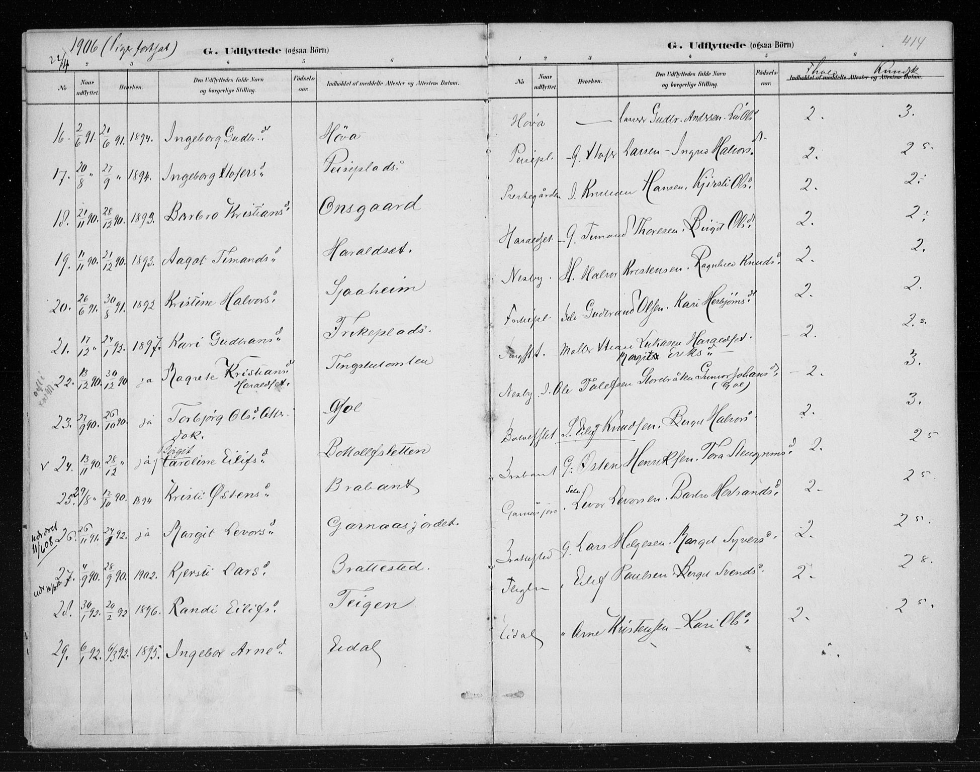 Nes kirkebøker, AV/SAKO-A-236/F/Fa/L0011: Parish register (official) no. 11, 1881-1912, p. 414