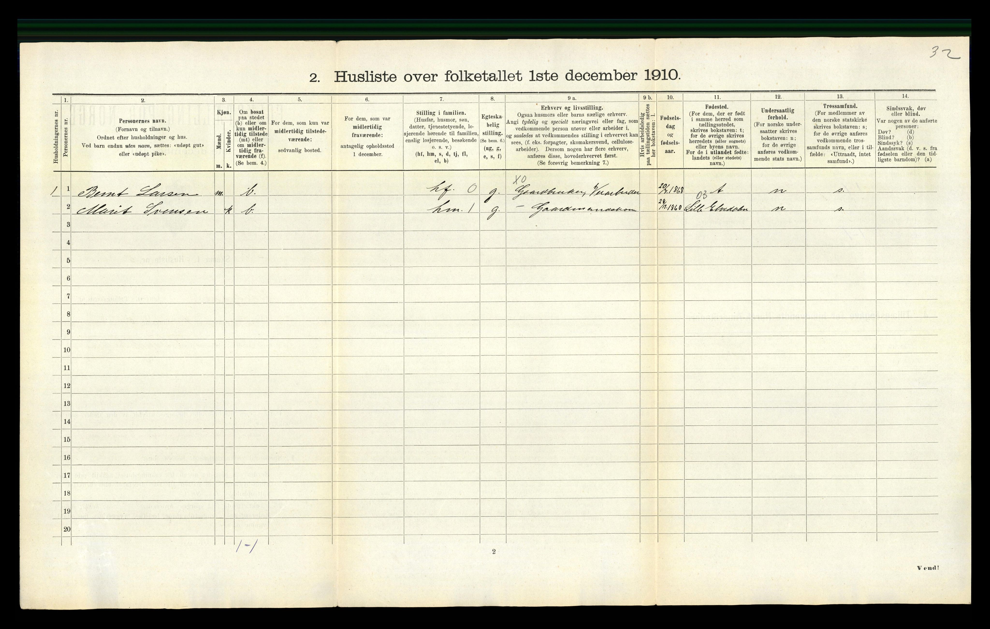 RA, 1910 census for Vikebygd, 1910, p. 36