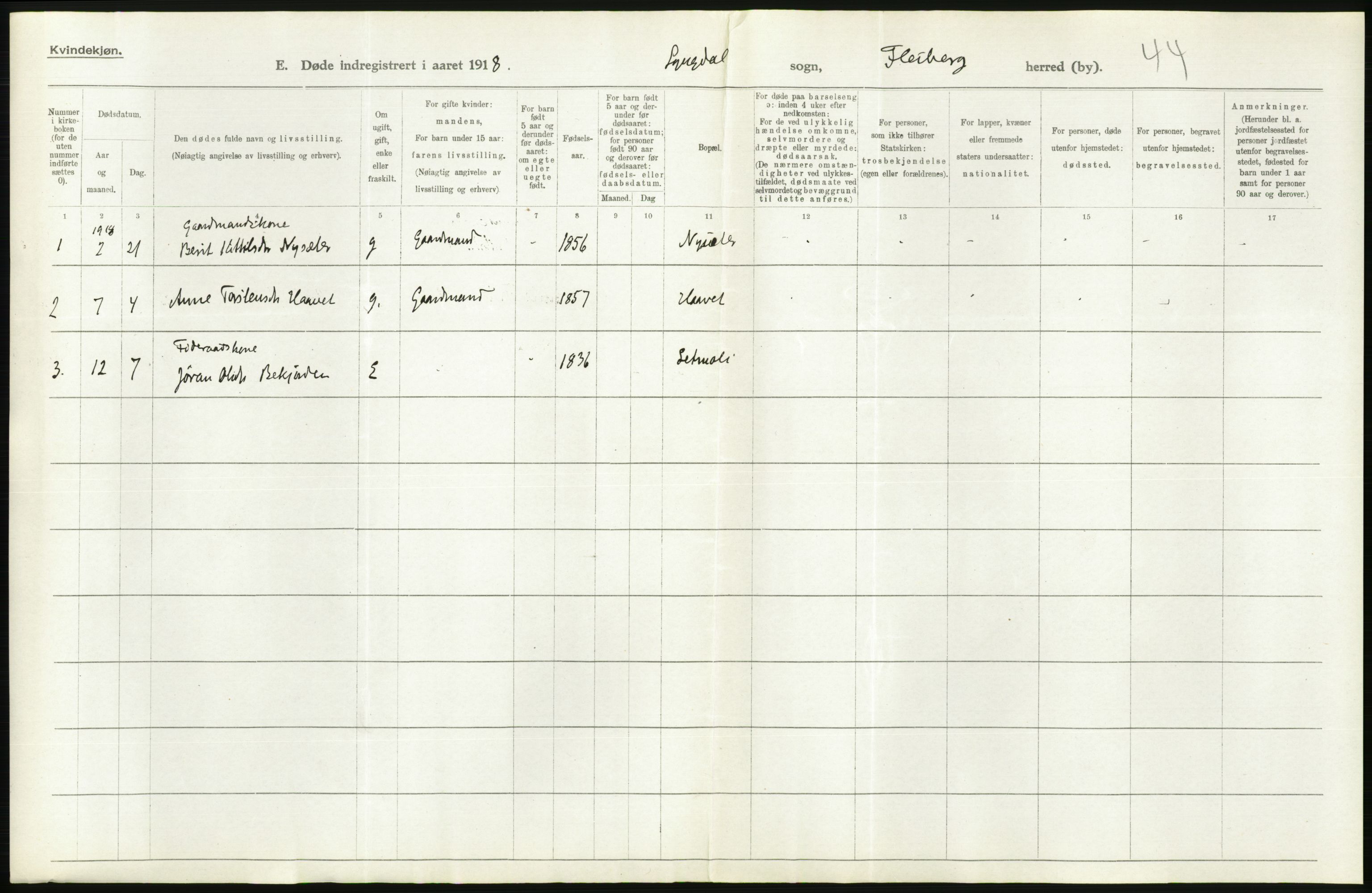 Statistisk sentralbyrå, Sosiodemografiske emner, Befolkning, AV/RA-S-2228/D/Df/Dfb/Dfbh/L0020: Buskerud fylke: Døde. Bygder og byer., 1918, p. 416