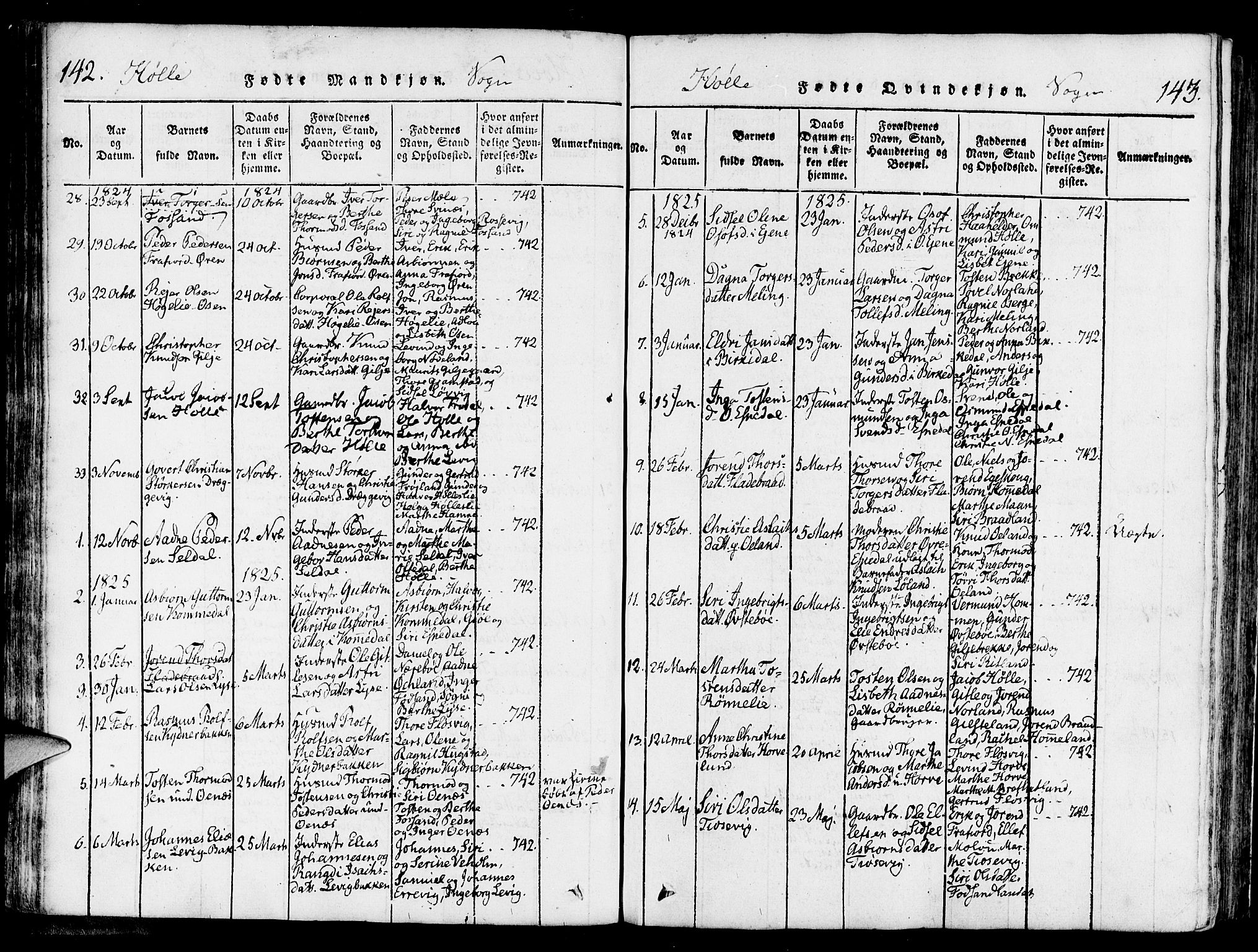 Strand sokneprestkontor, SAST/A-101828/H/Ha/Haa/L0004: Parish register (official) no. A 4 /2, 1816-1833, p. 142-143