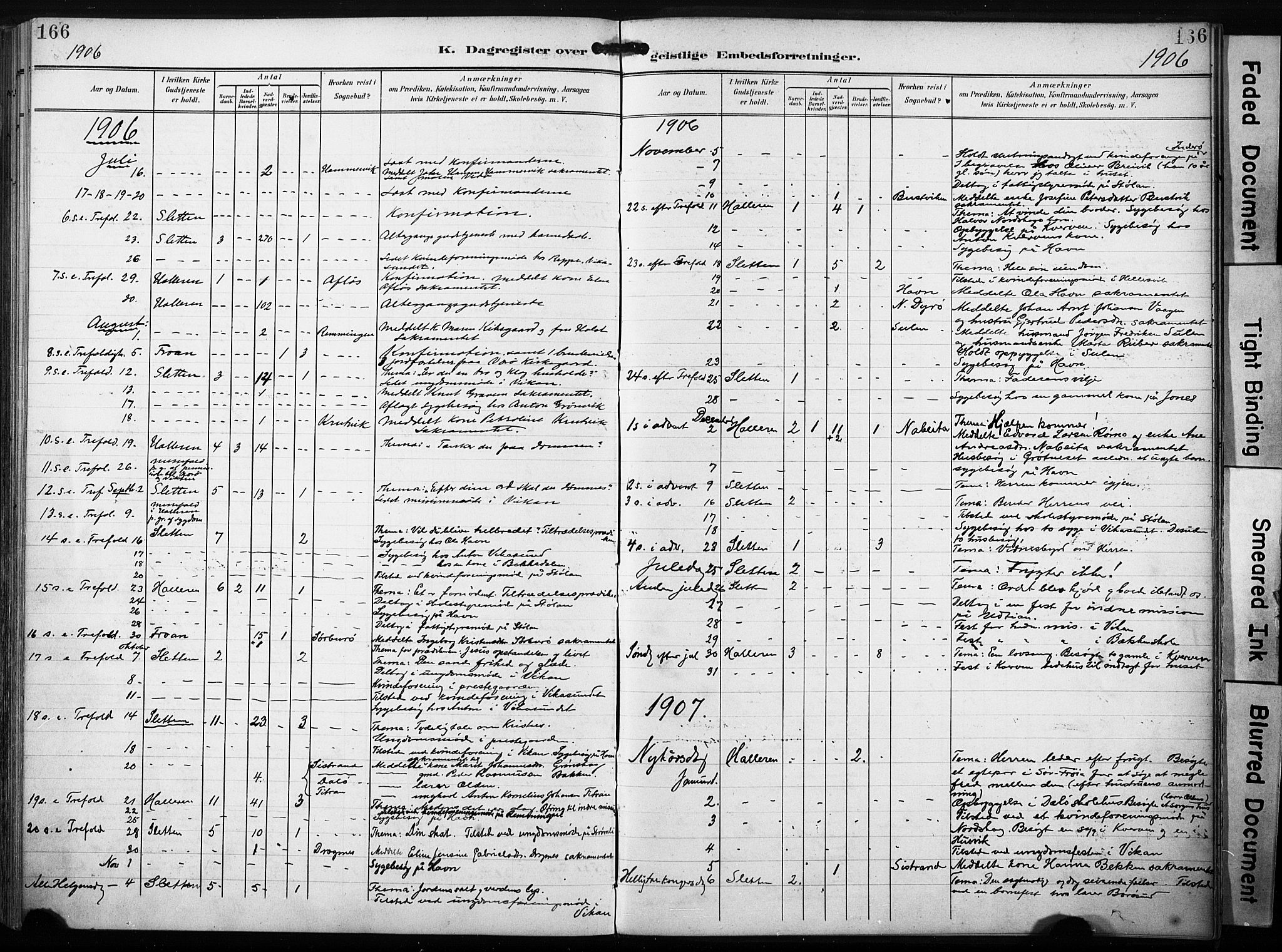 Ministerialprotokoller, klokkerbøker og fødselsregistre - Sør-Trøndelag, AV/SAT-A-1456/640/L0580: Parish register (official) no. 640A05, 1902-1910, p. 166