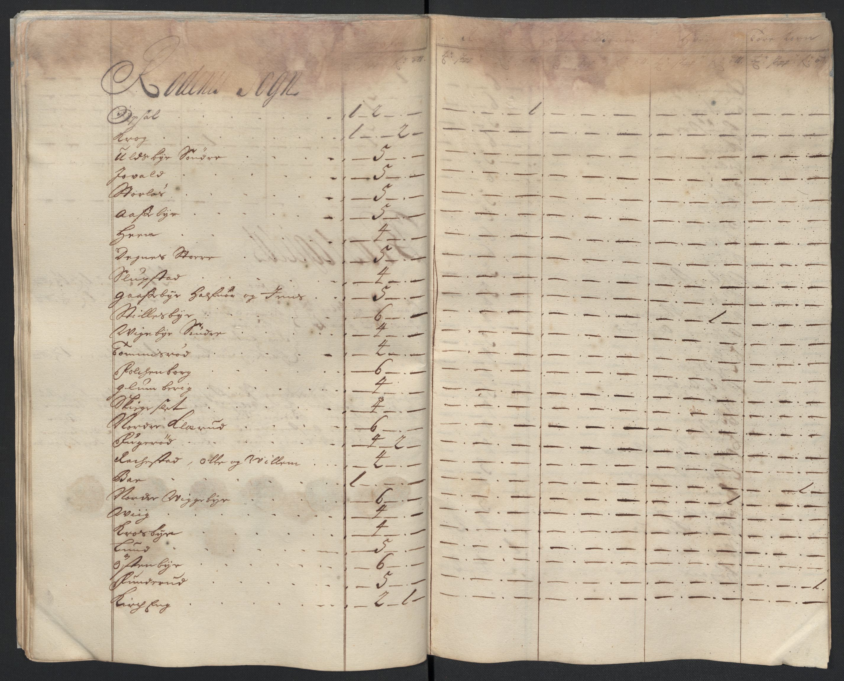 Rentekammeret inntil 1814, Reviderte regnskaper, Fogderegnskap, AV/RA-EA-4092/R07/L0292: Fogderegnskap Rakkestad, Heggen og Frøland, 1701, p. 65