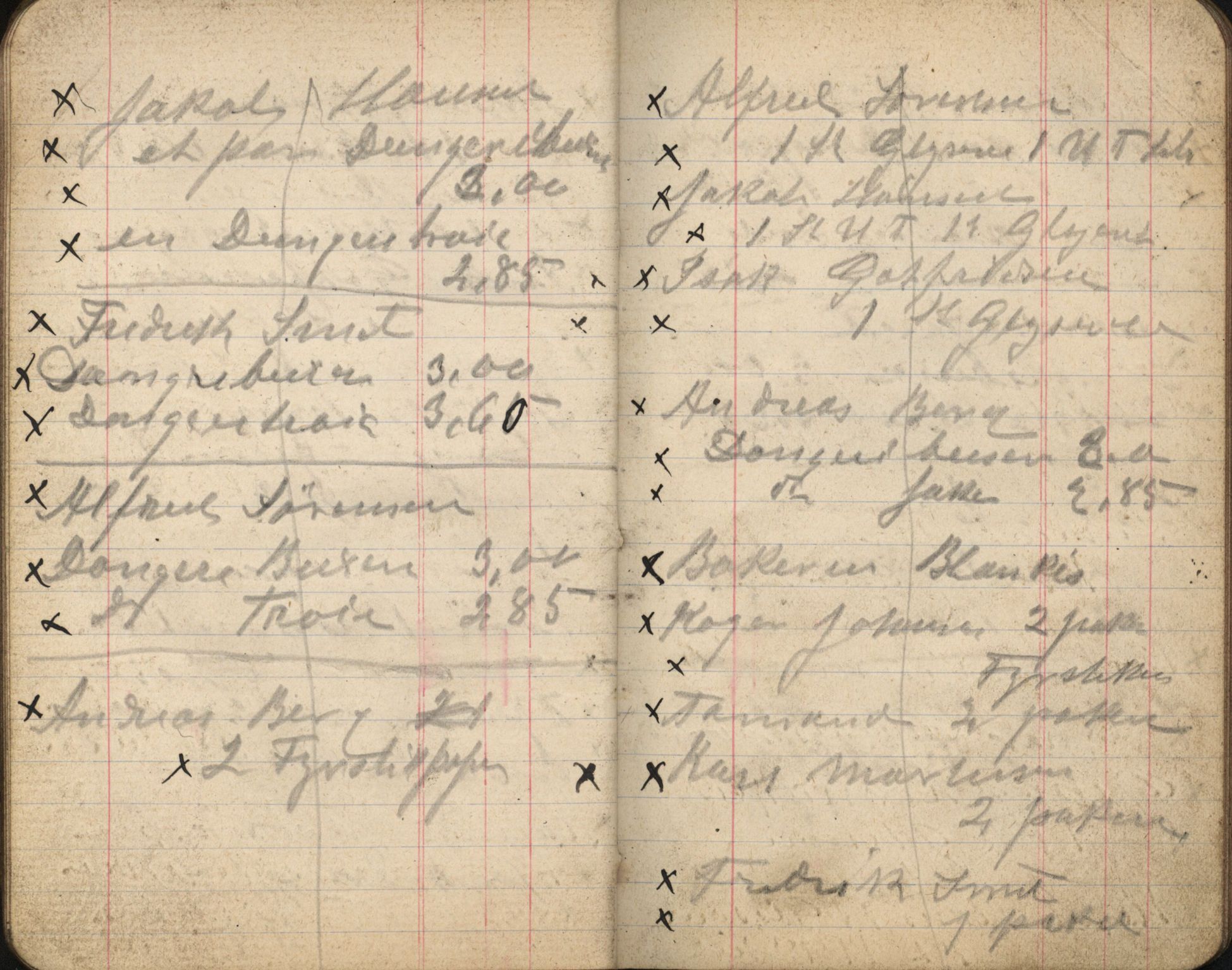 Samuelsen, Nils August. Kaptein, VEMU/ARS-A-1323/R/L0002: Avregninger og regnskap fra slappen, 1908-1936