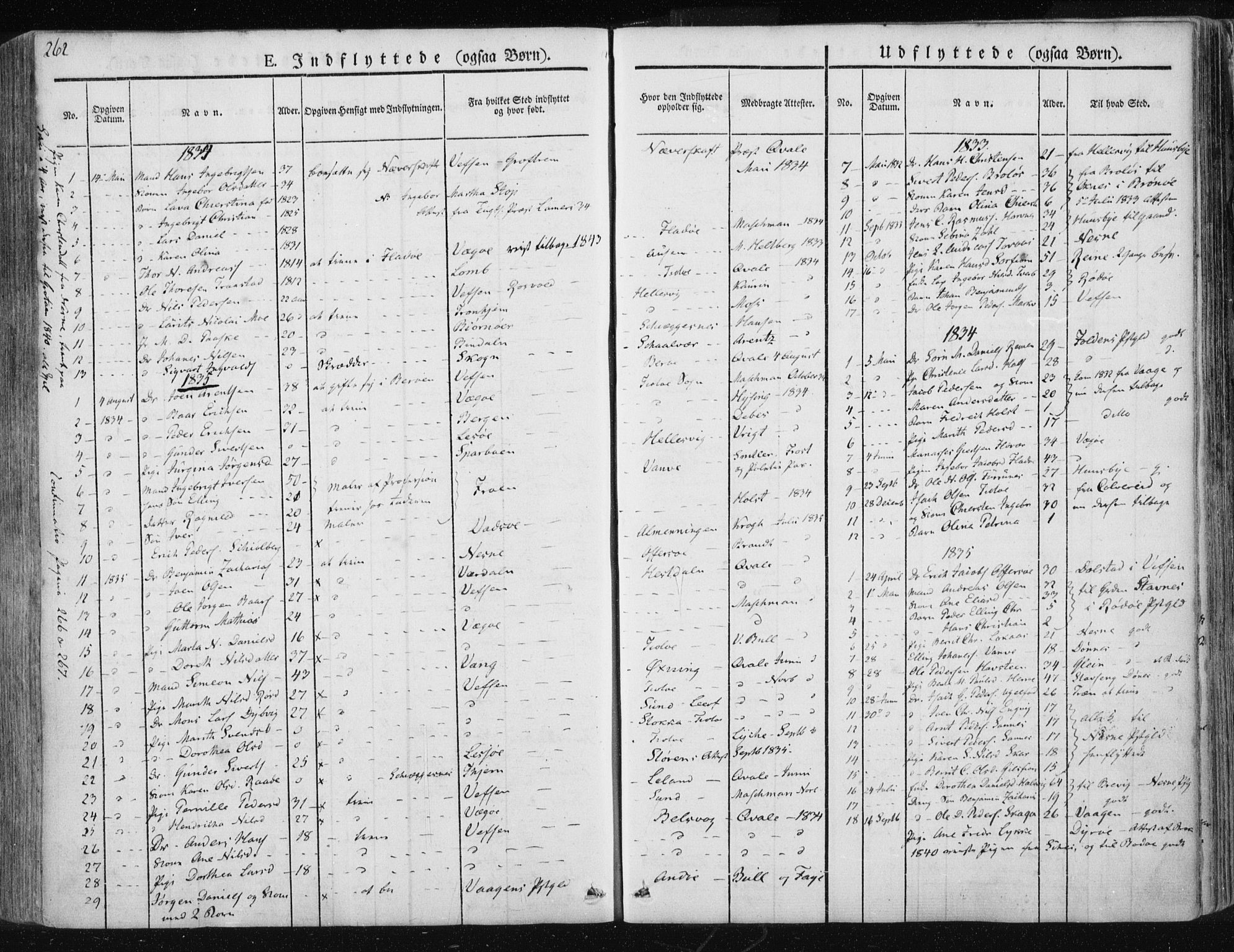 Ministerialprotokoller, klokkerbøker og fødselsregistre - Nordland, SAT/A-1459/830/L0447: Parish register (official) no. 830A11, 1831-1854, p. 262