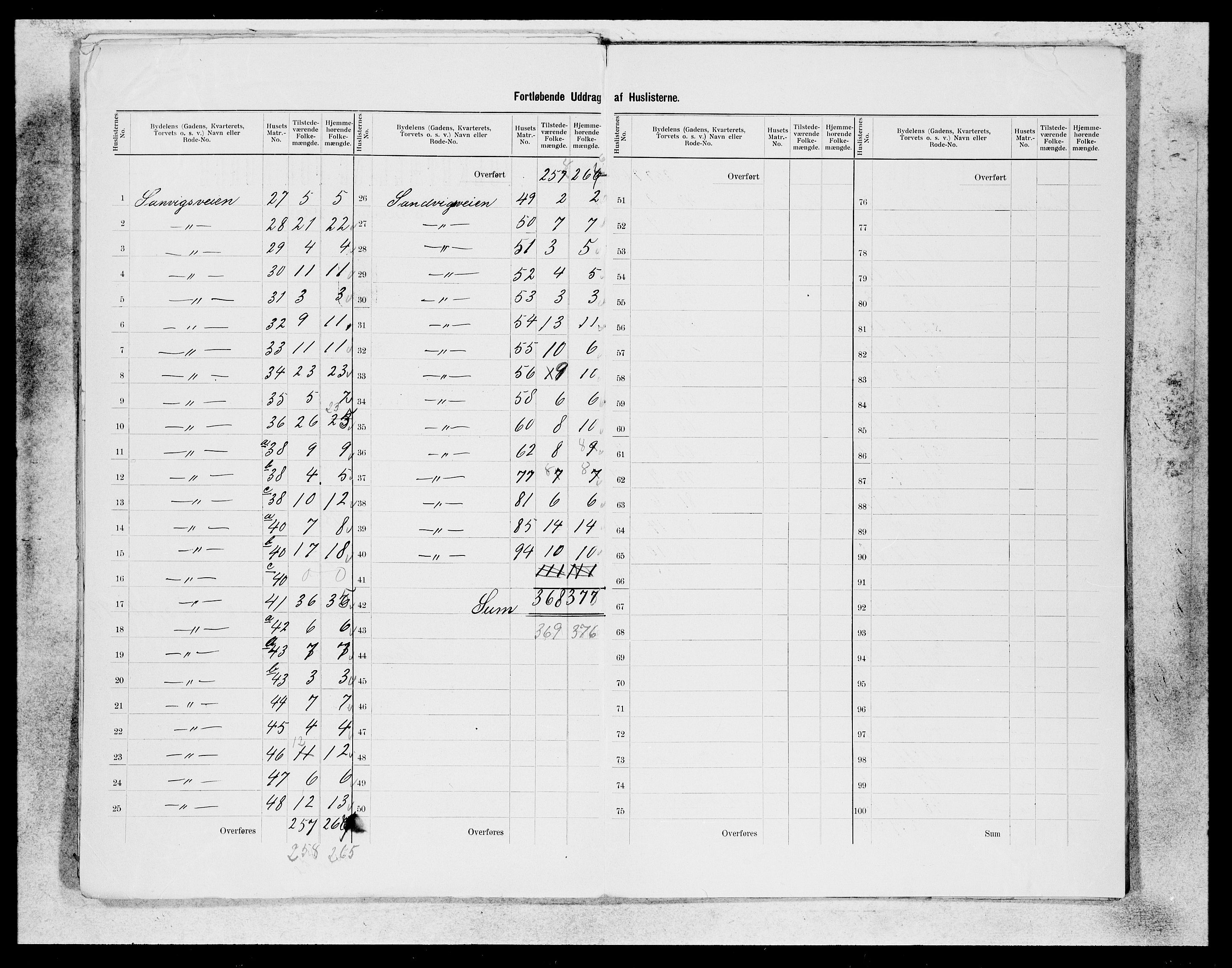 SAB, 1900 census for Bergen, 1900, p. 165