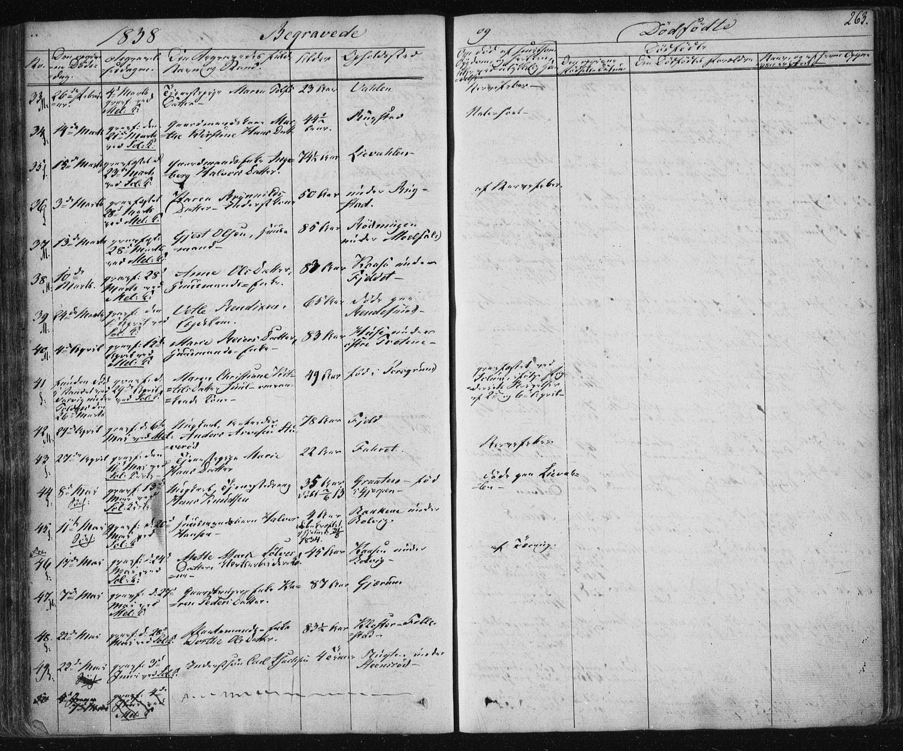 Solum kirkebøker, AV/SAKO-A-306/F/Fa/L0005: Parish register (official) no. I 5, 1833-1843, p. 263