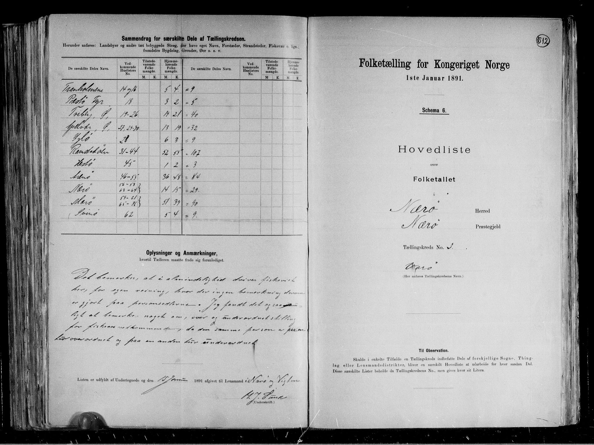 RA, 1891 census for 1751 Nærøy, 1891, p. 8