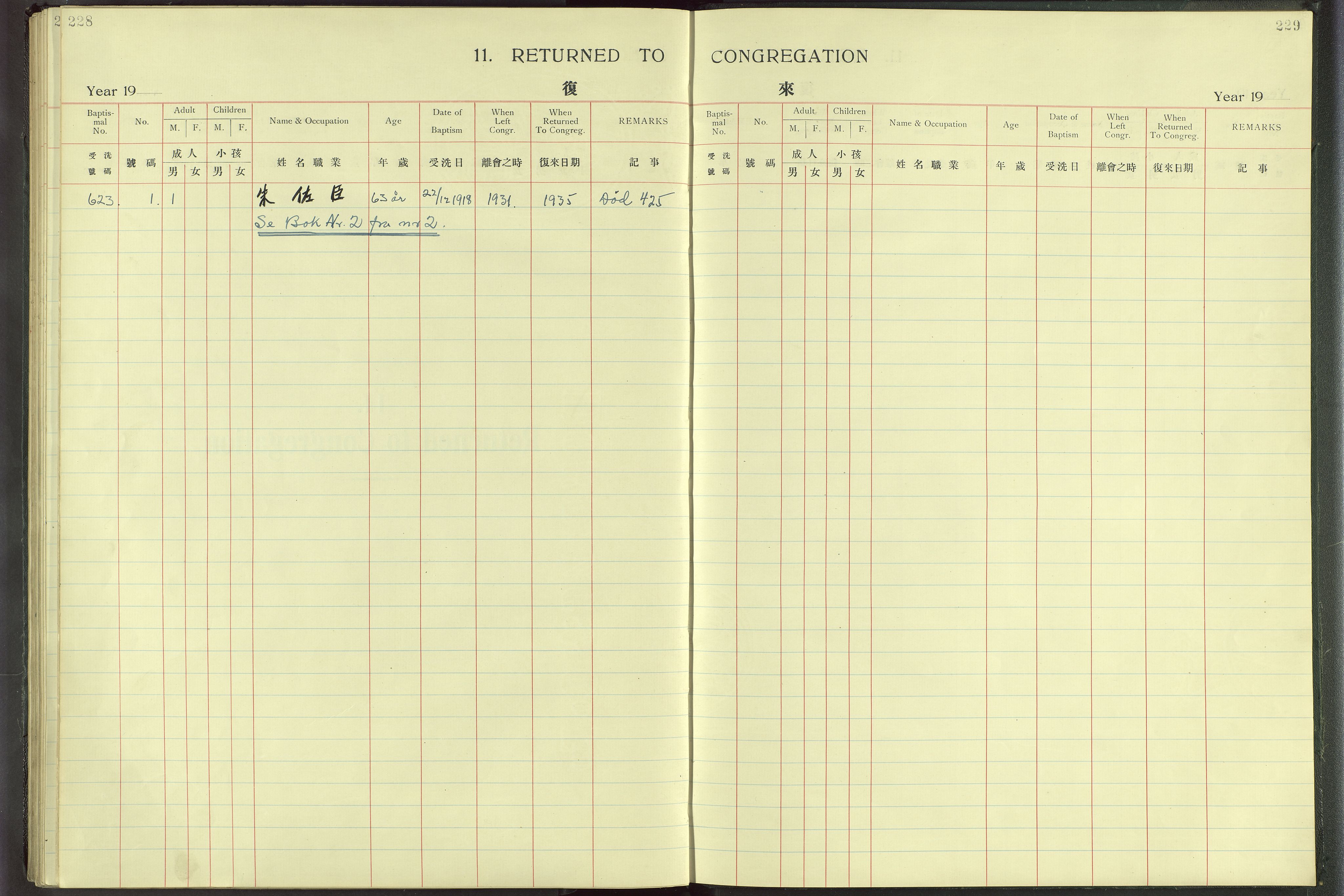 Det Norske Misjonsselskap - utland - Kina (Hunan), VID/MA-A-1065/Dm/L0001: Parish register (official) no. 46, 1903-1936, p. 228-229